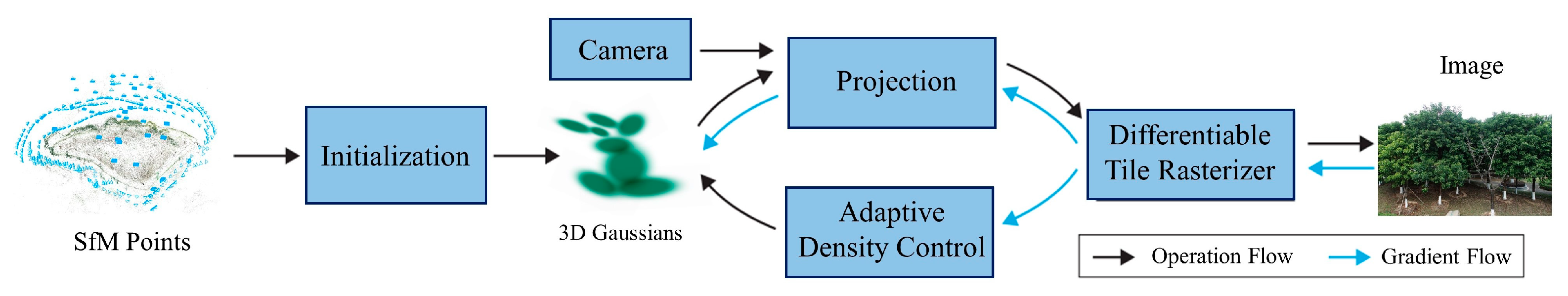 Remotesensing 17 01520 g002