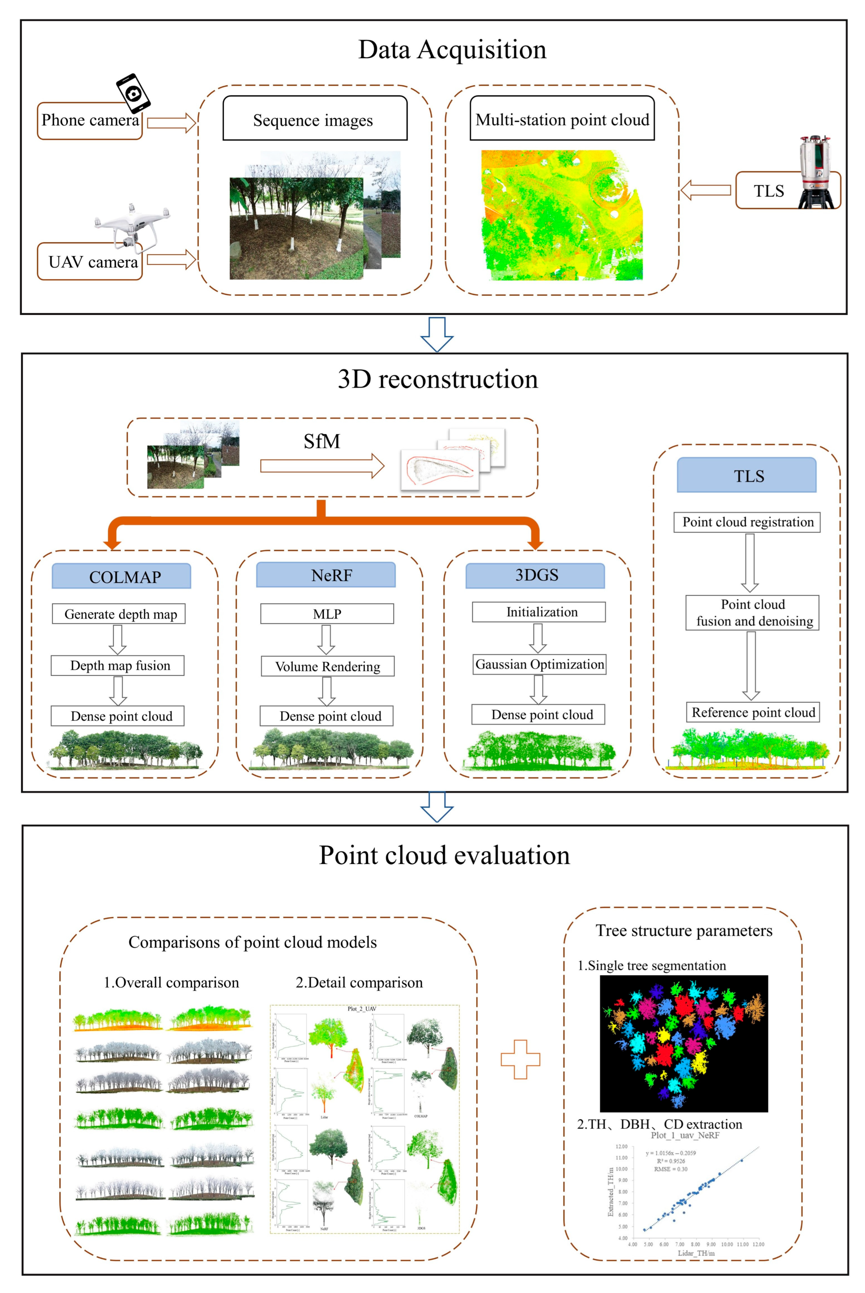 Remotesensing 17 01520 g004