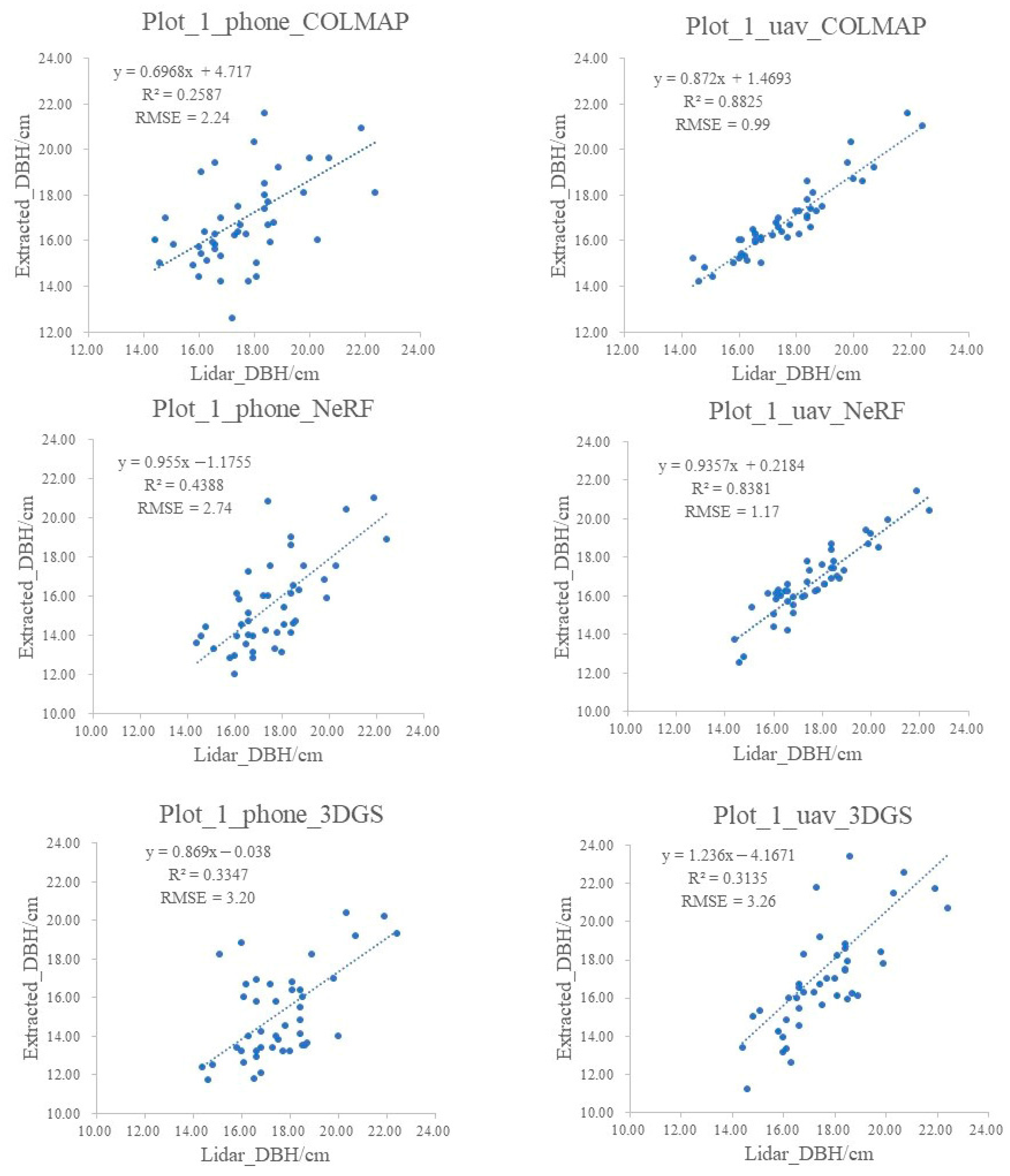 Remotesensing 17 01520 g011