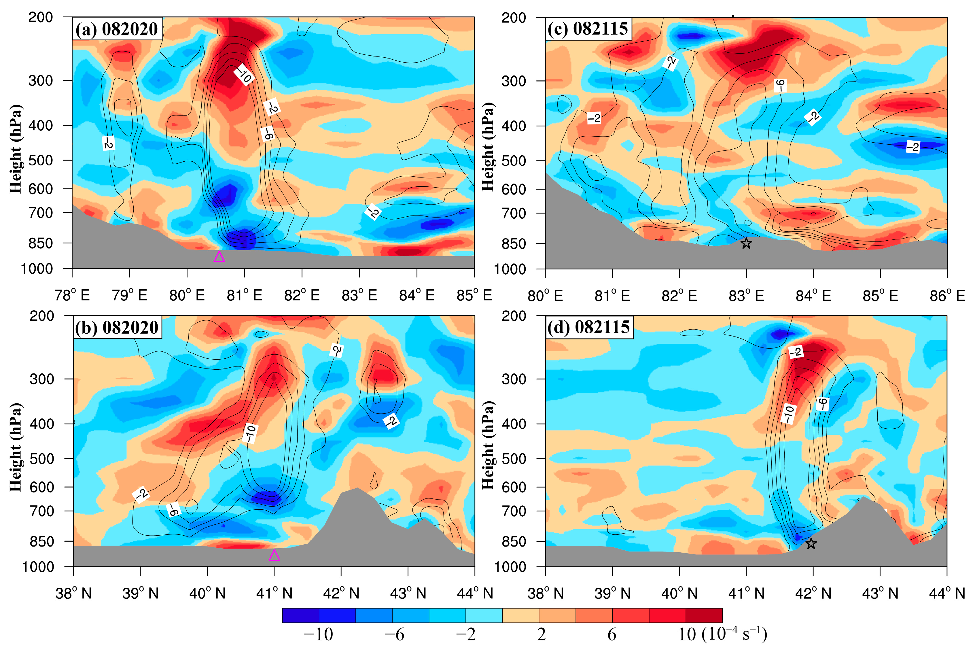 Remotesensing 17 01521 g010