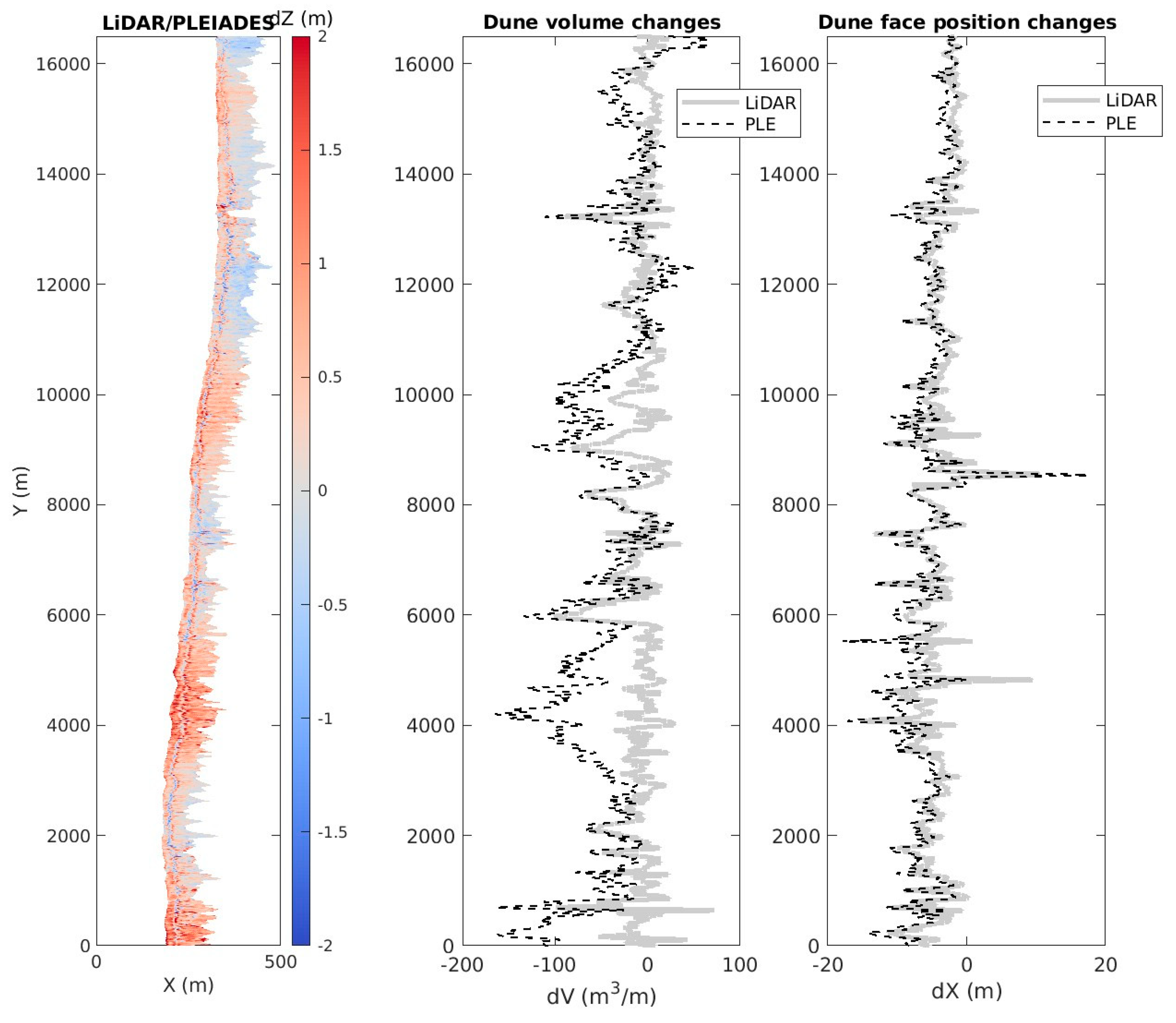 Remotesensing 17 01522 g009