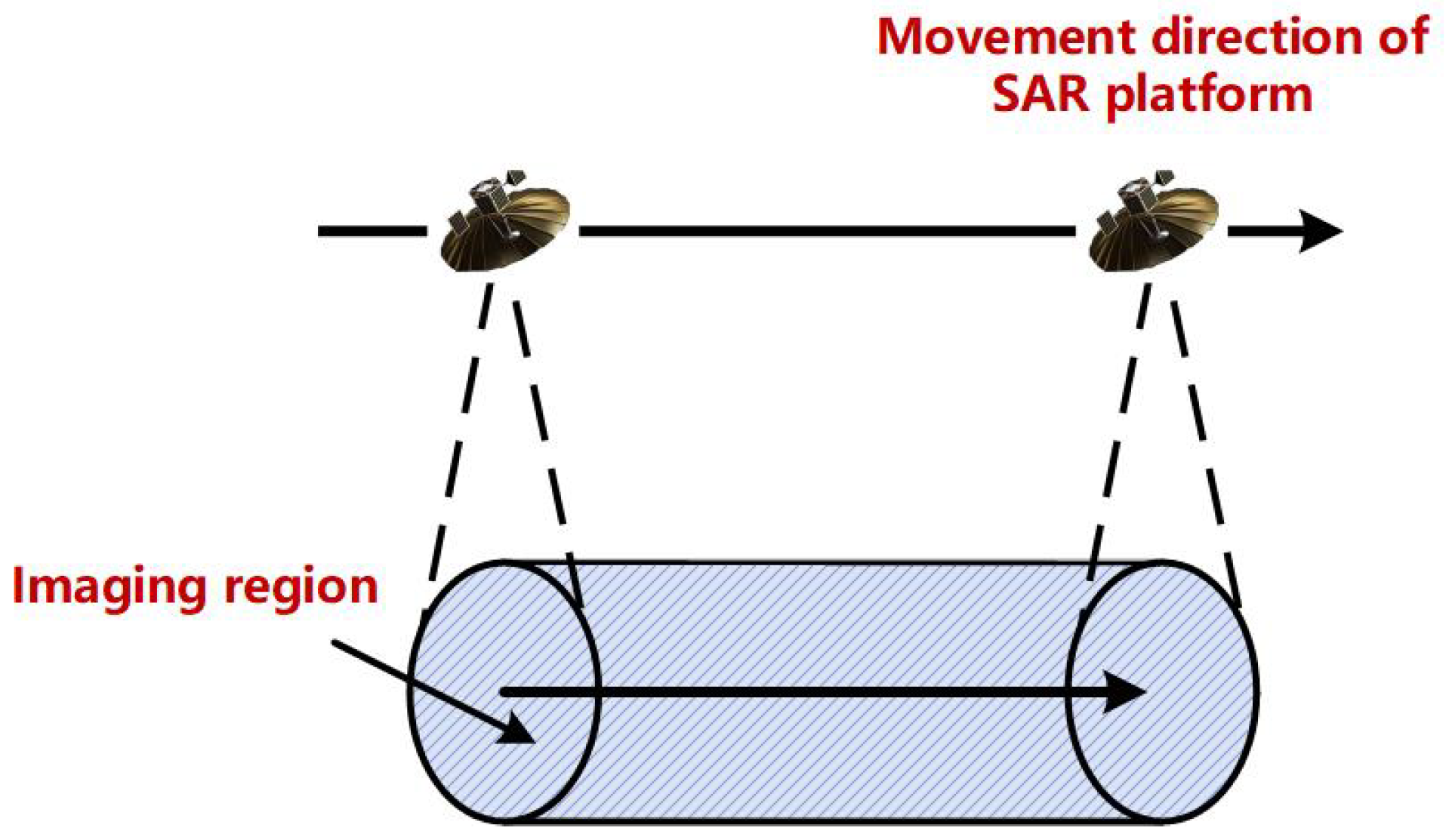 Remotesensing 17 01523 g001