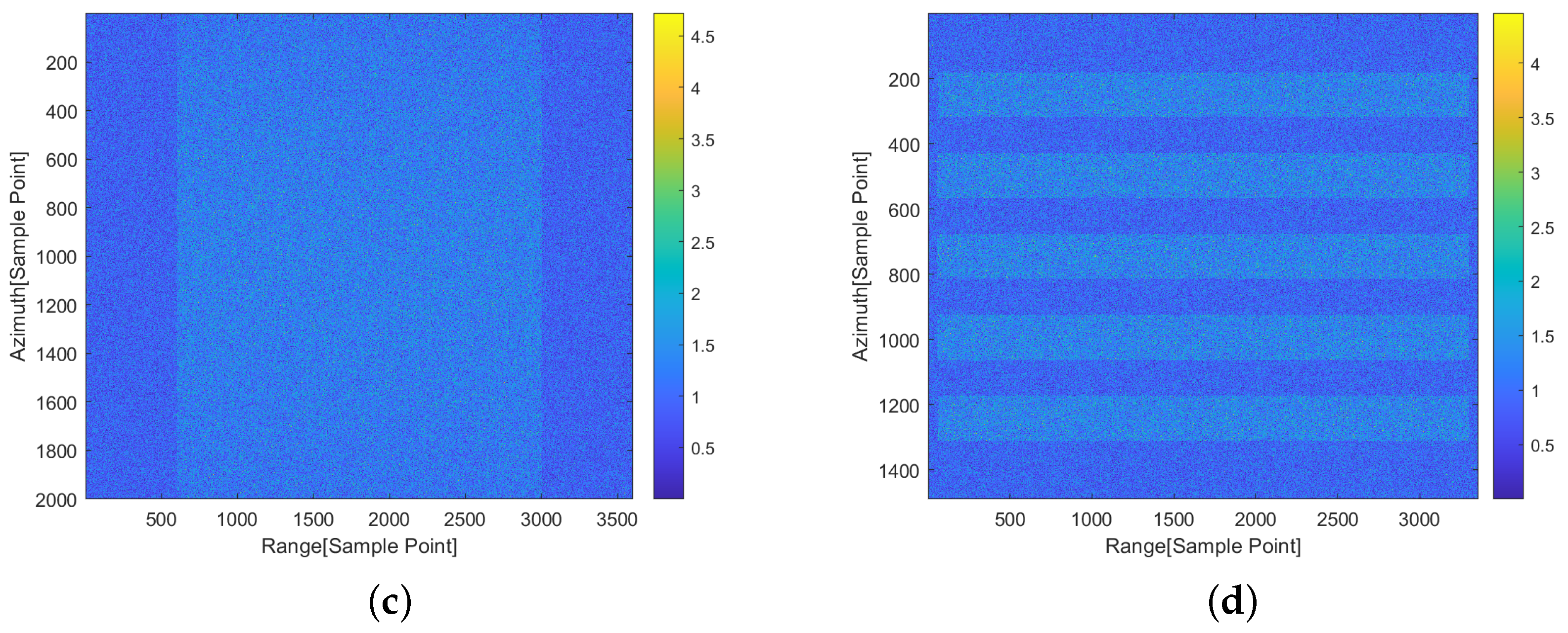 Remotesensing 17 01523 g006b