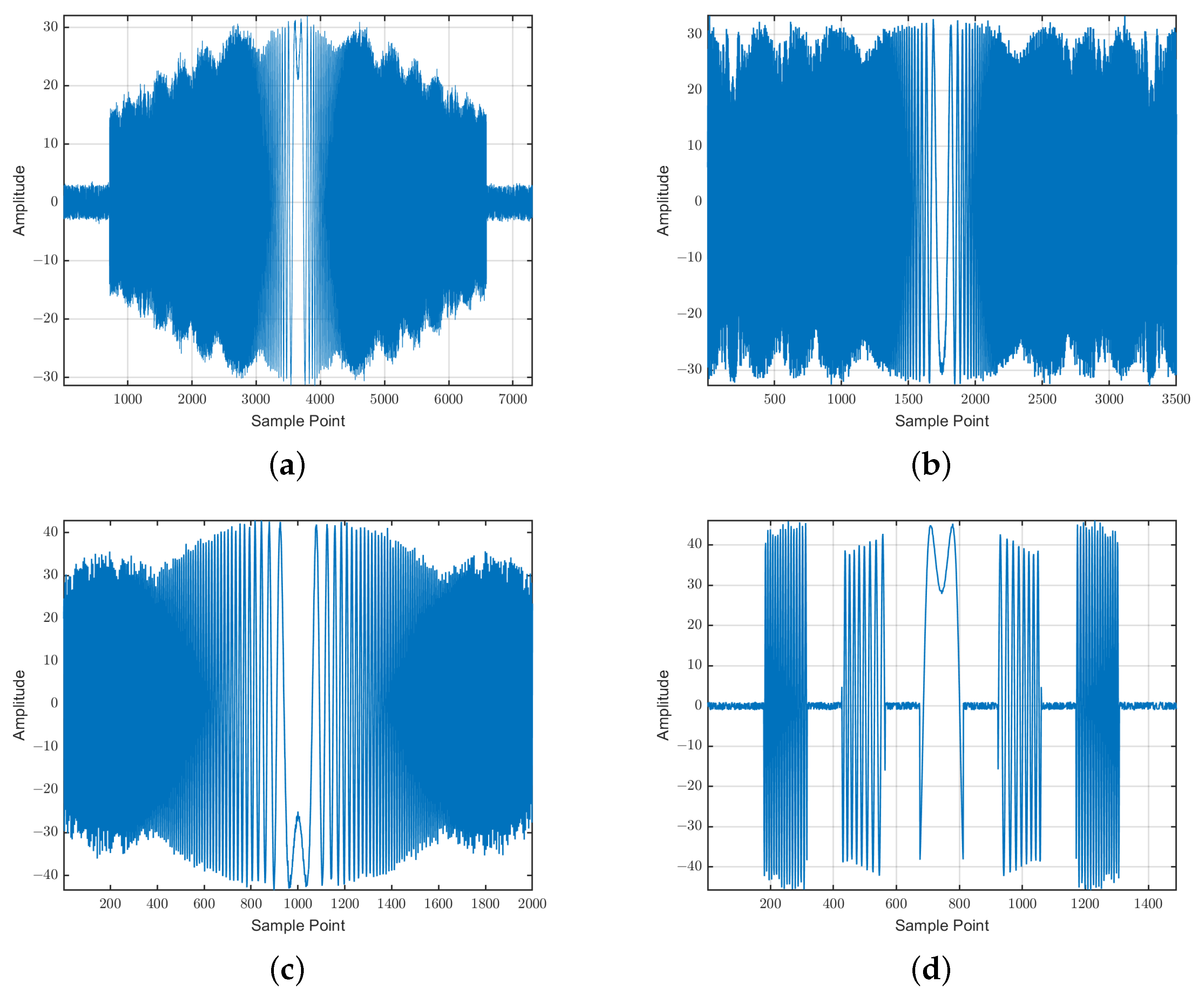 Remotesensing 17 01523 g009