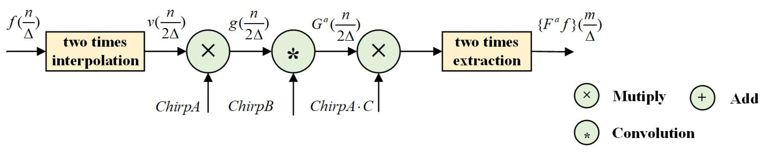 Remotesensing 17 01523 g011