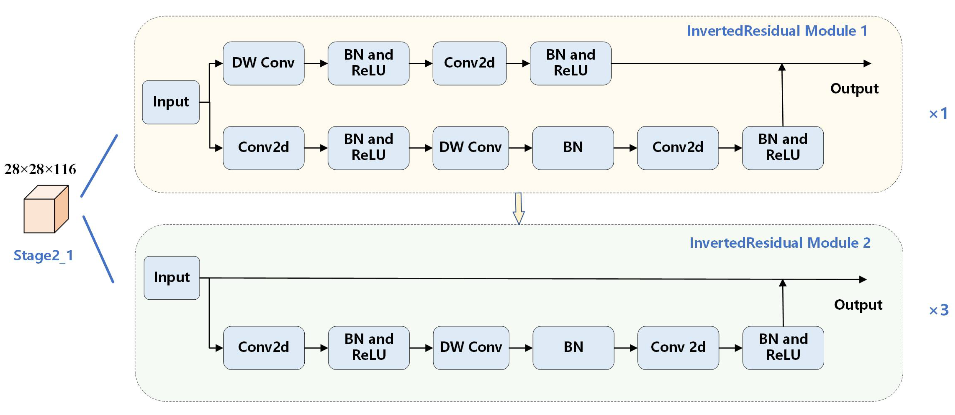 Remotesensing 17 01523 g014