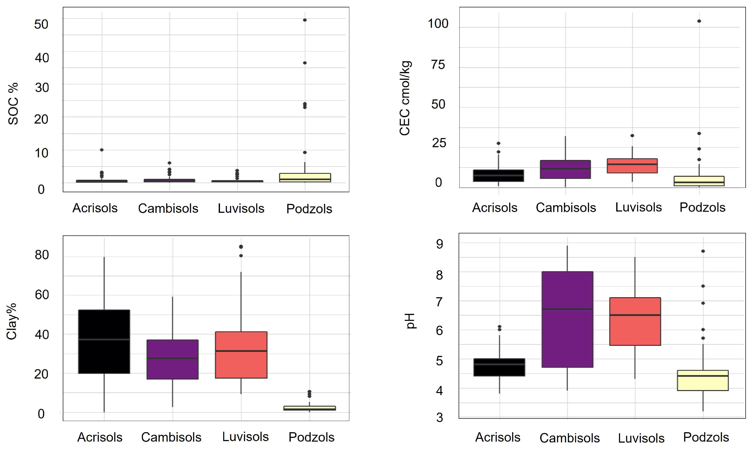 Remotesensing 17 01524 g003