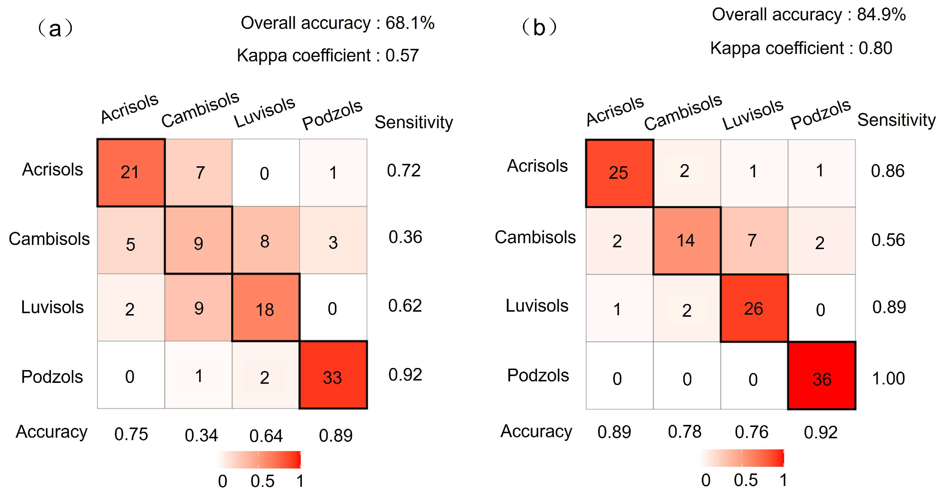Remotesensing 17 01524 g008