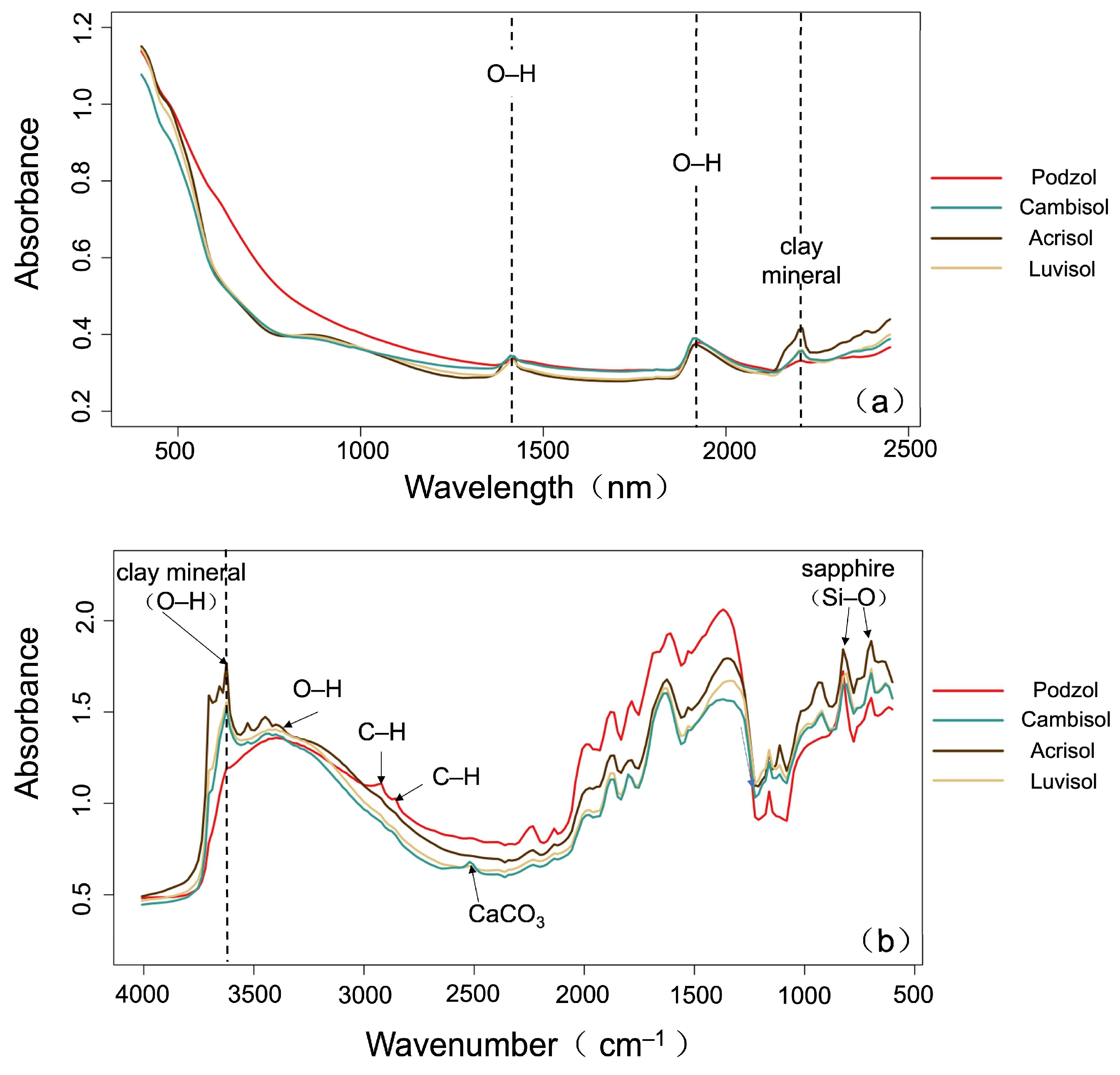Remotesensing 17 01524 g009