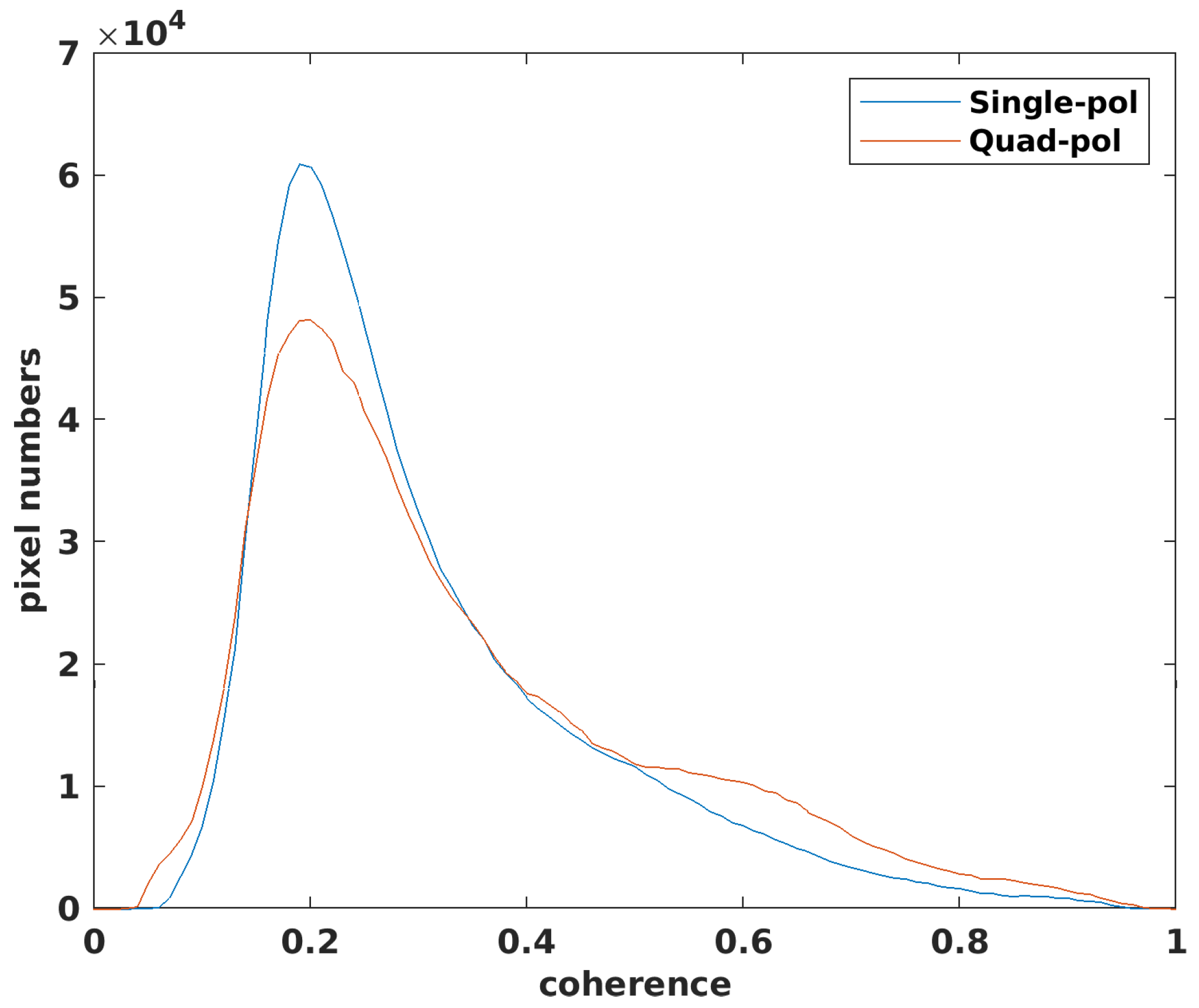 Remotesensing 17 01525 g010