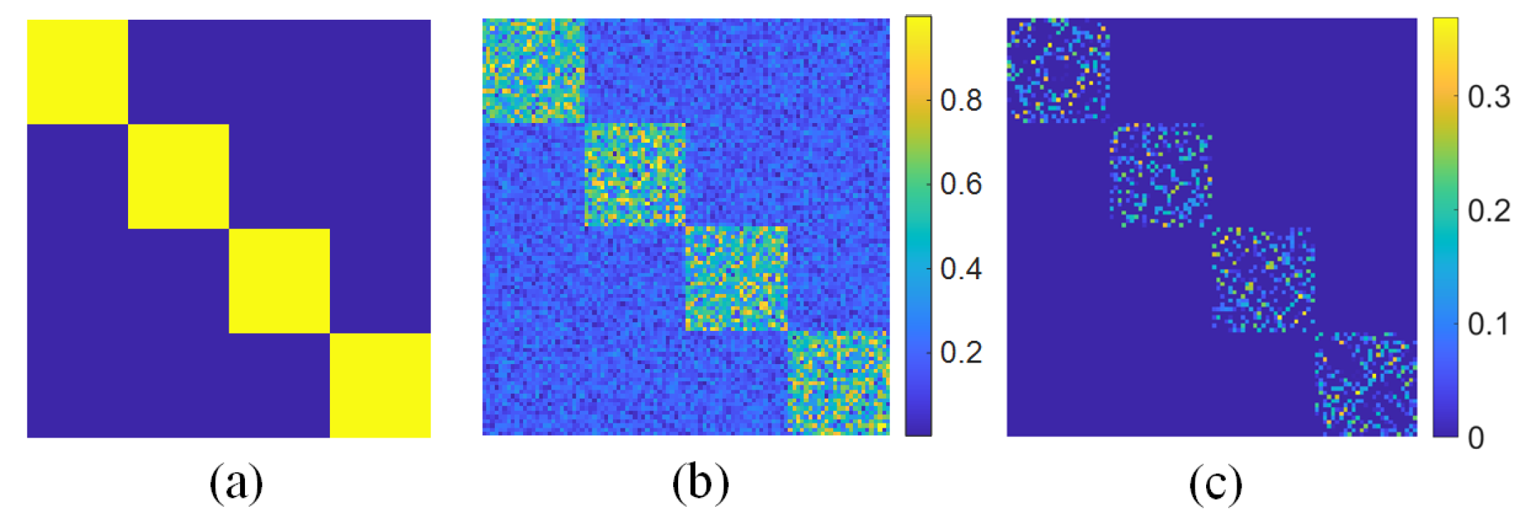 Remotesensing 17 01526 g001