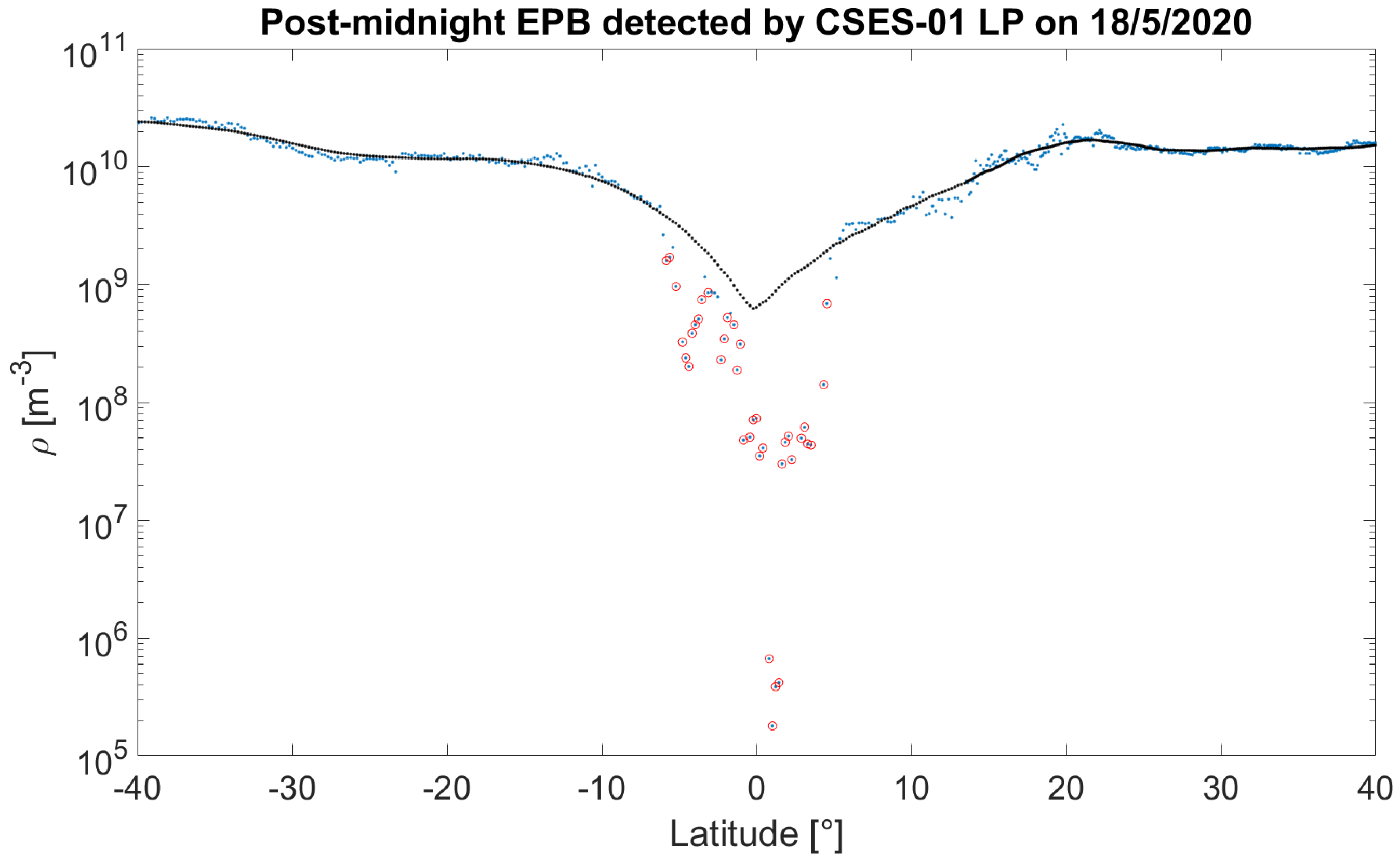 Remotesensing 17 01529 g001