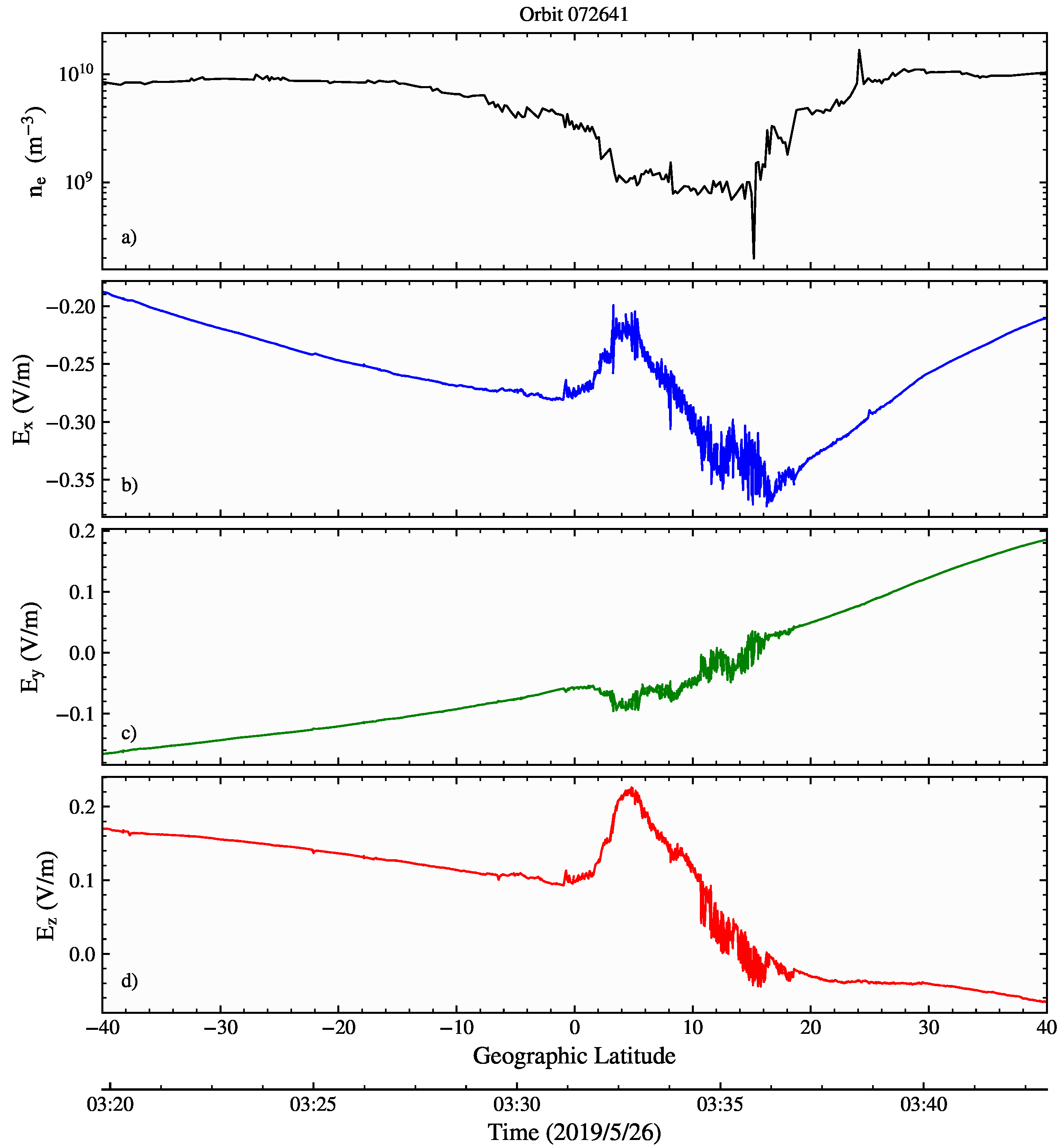 Remotesensing 17 01529 g002