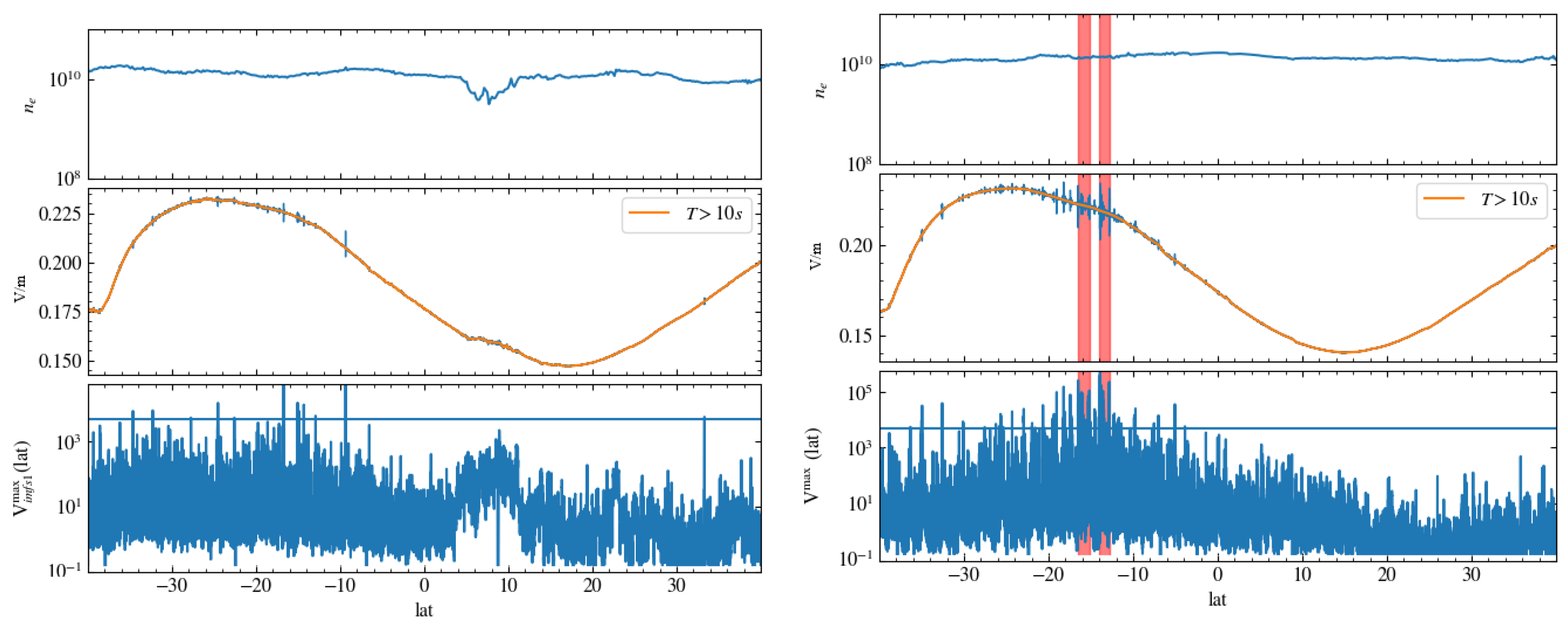 Remotesensing 17 01529 g005