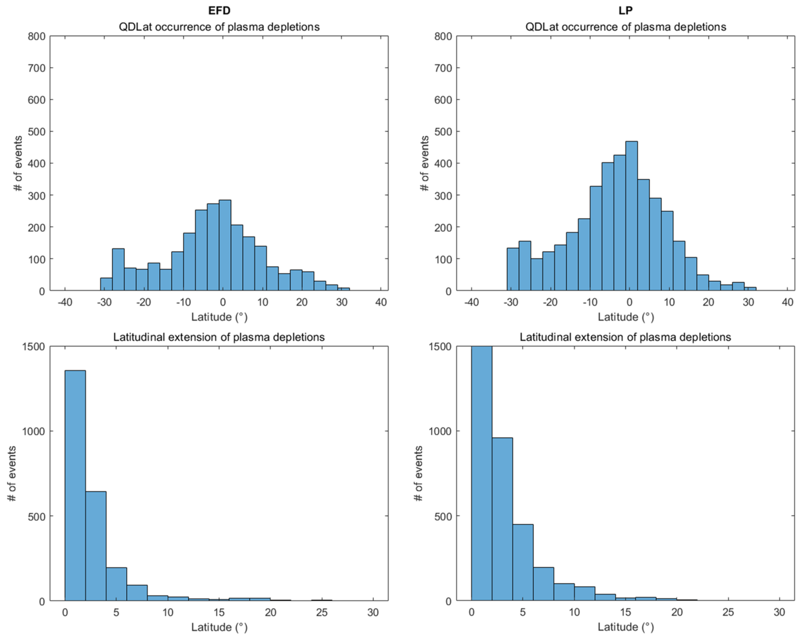 Remotesensing 17 01529 g006
