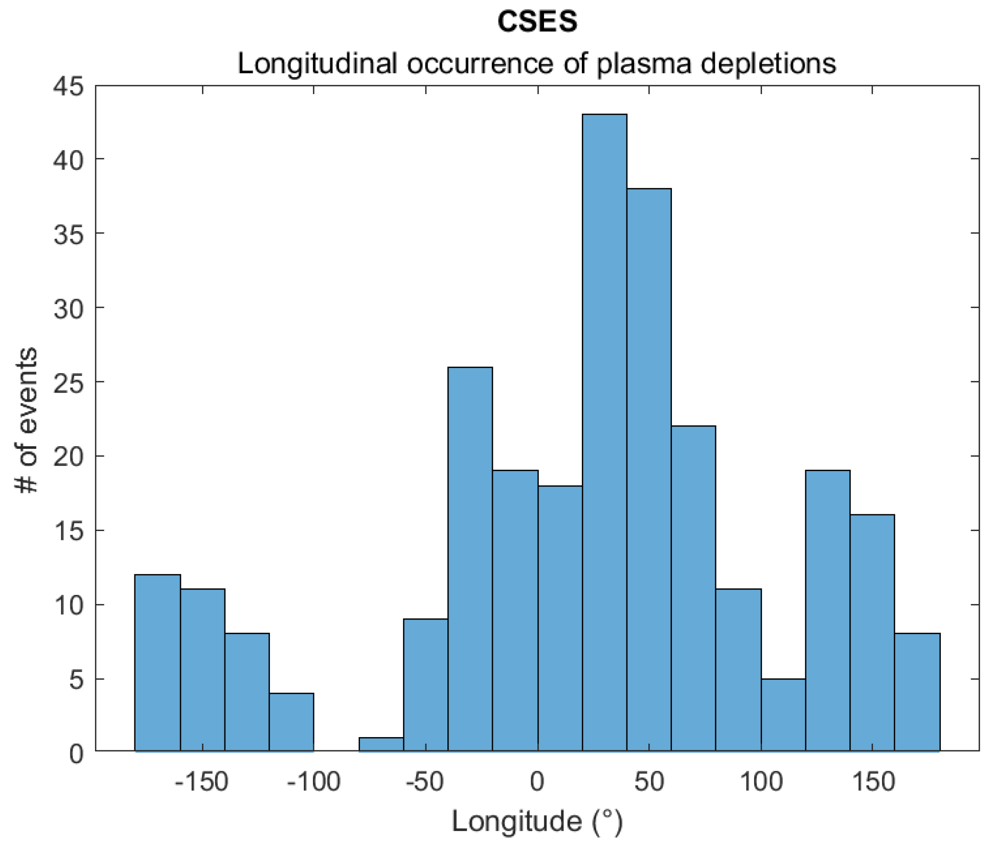 Remotesensing 17 01529 g009