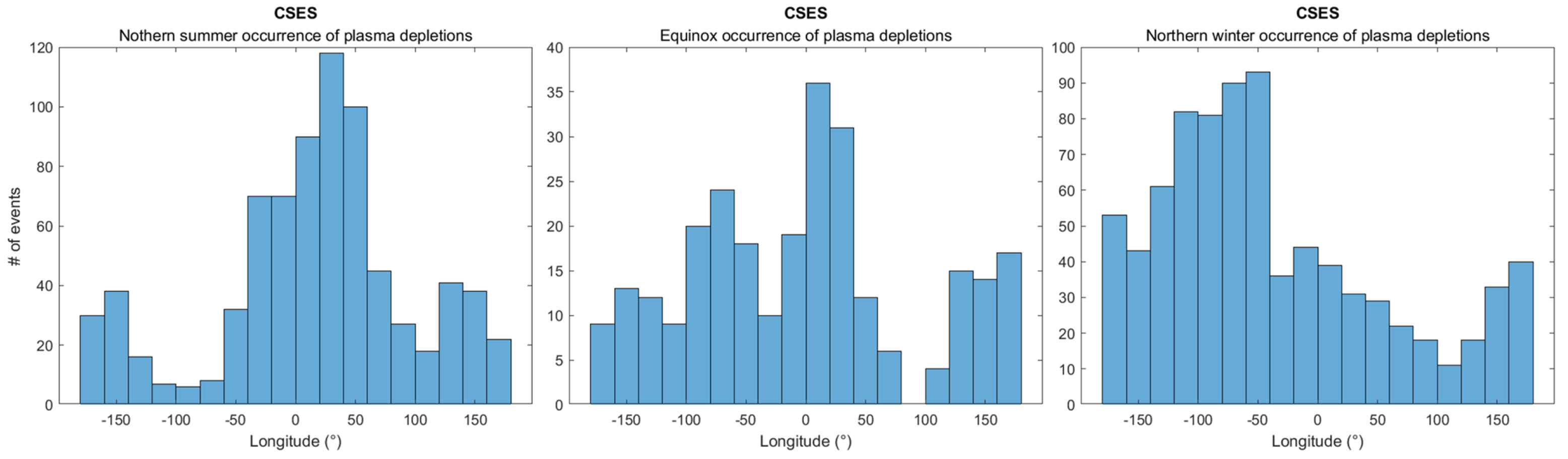 Remotesensing 17 01529 g010