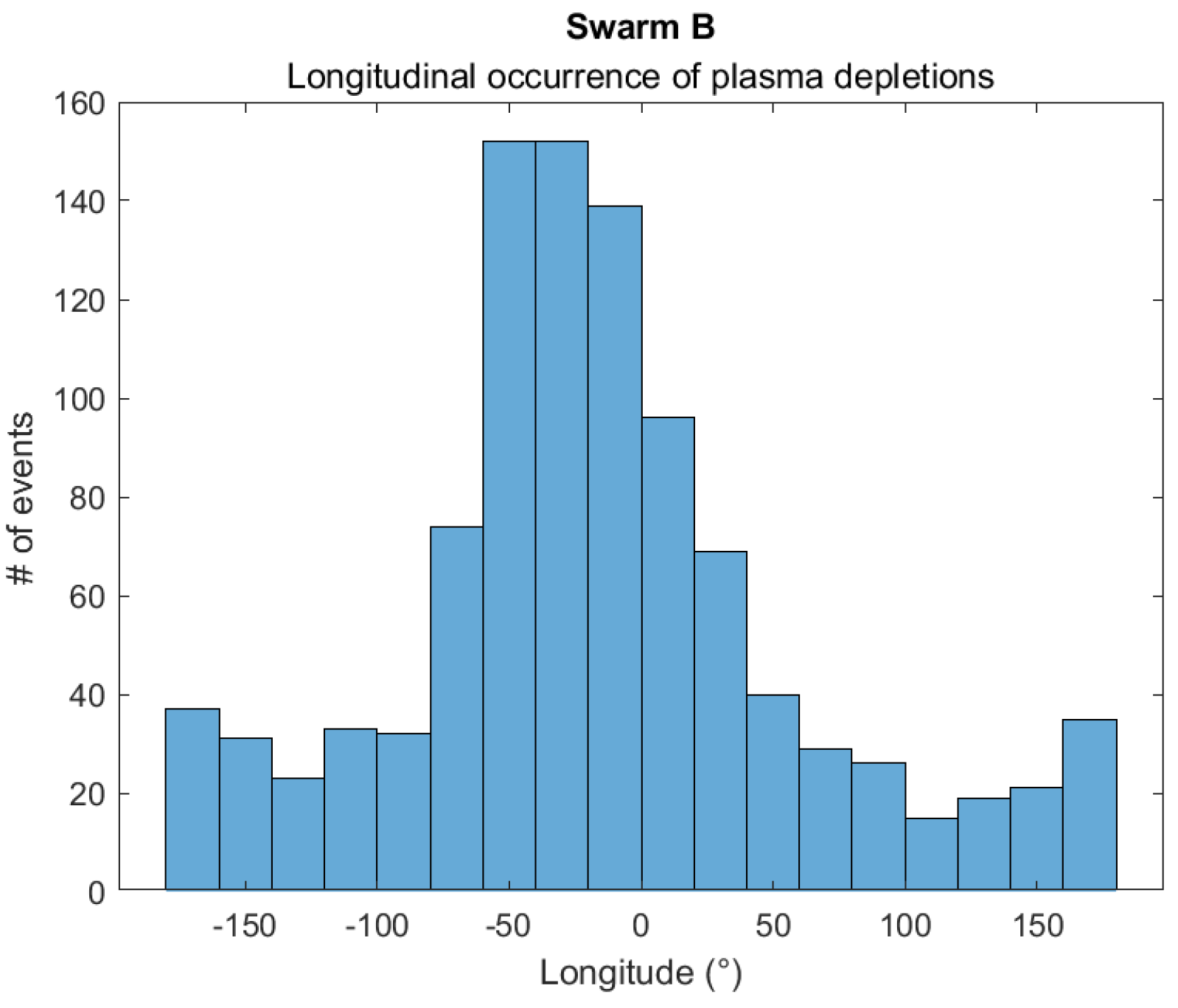 Remotesensing 17 01529 g011