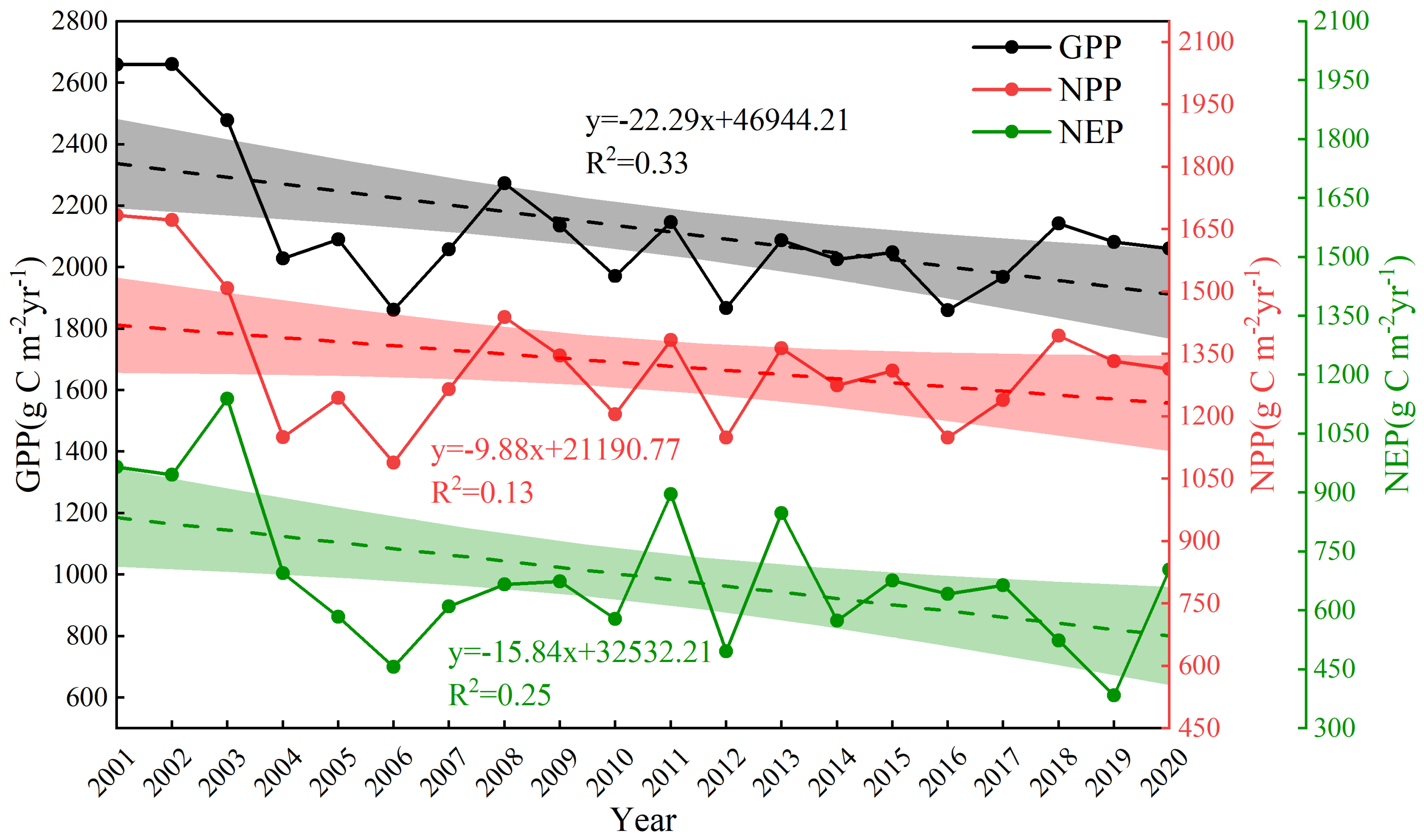 Remotesensing 17 01531 g006