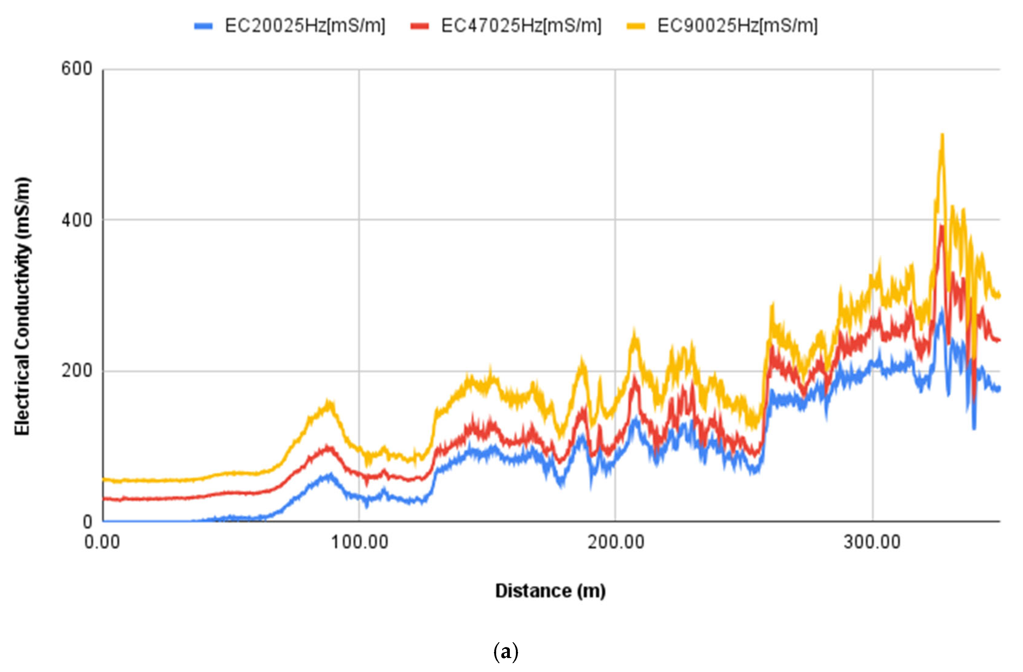 Remotesensing 17 01532 g019a