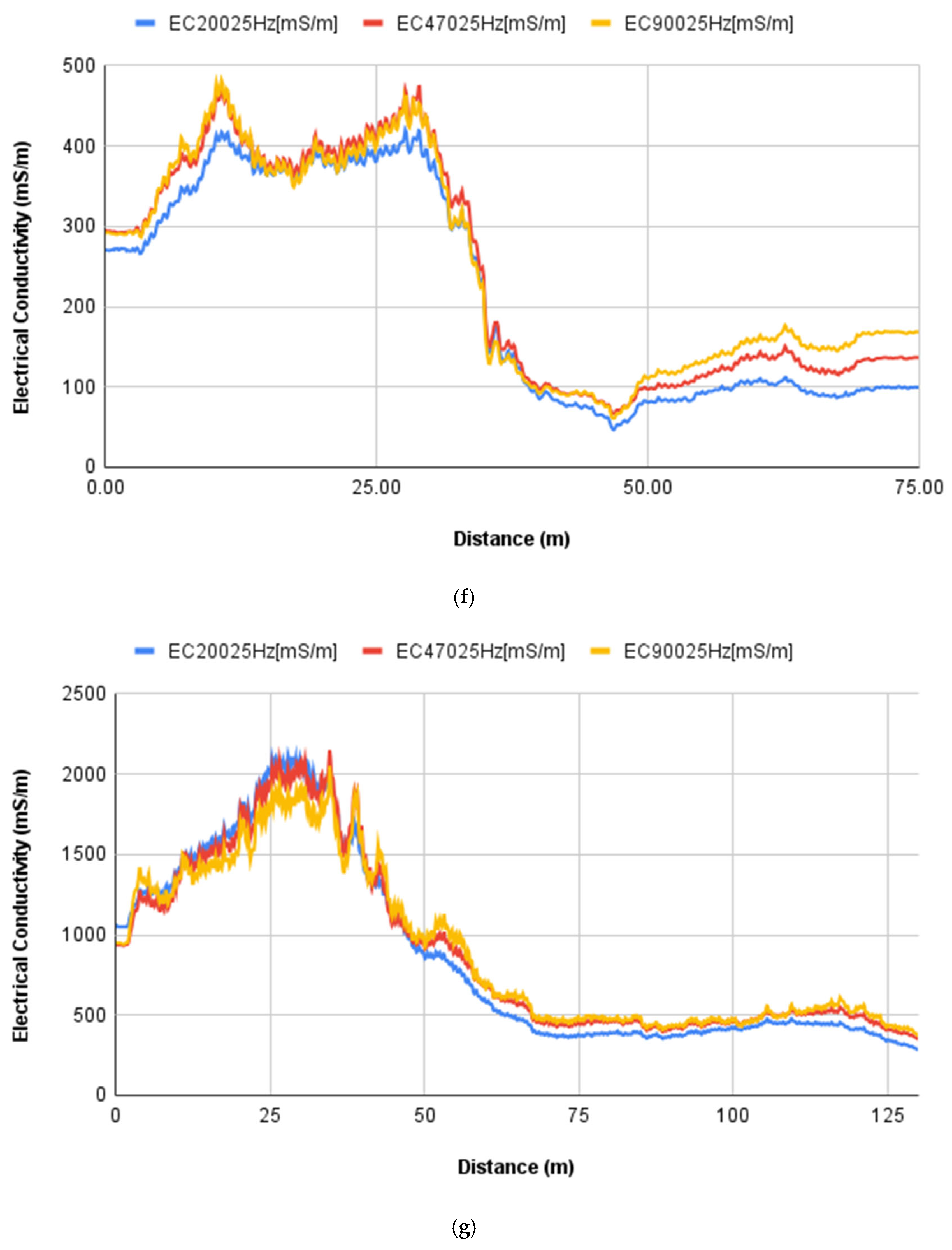 Remotesensing 17 01532 g019d