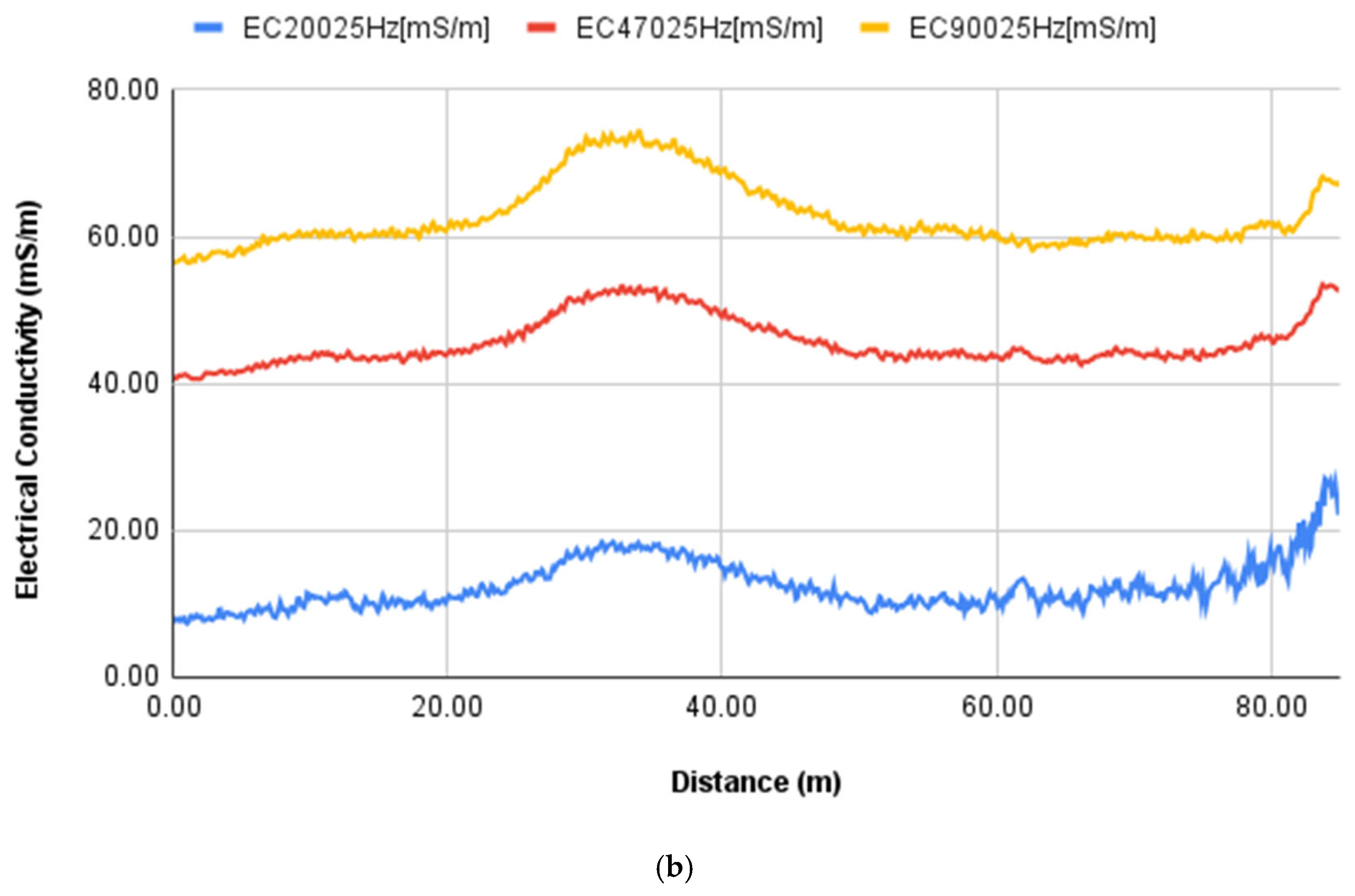 Remotesensing 17 01532 g020b