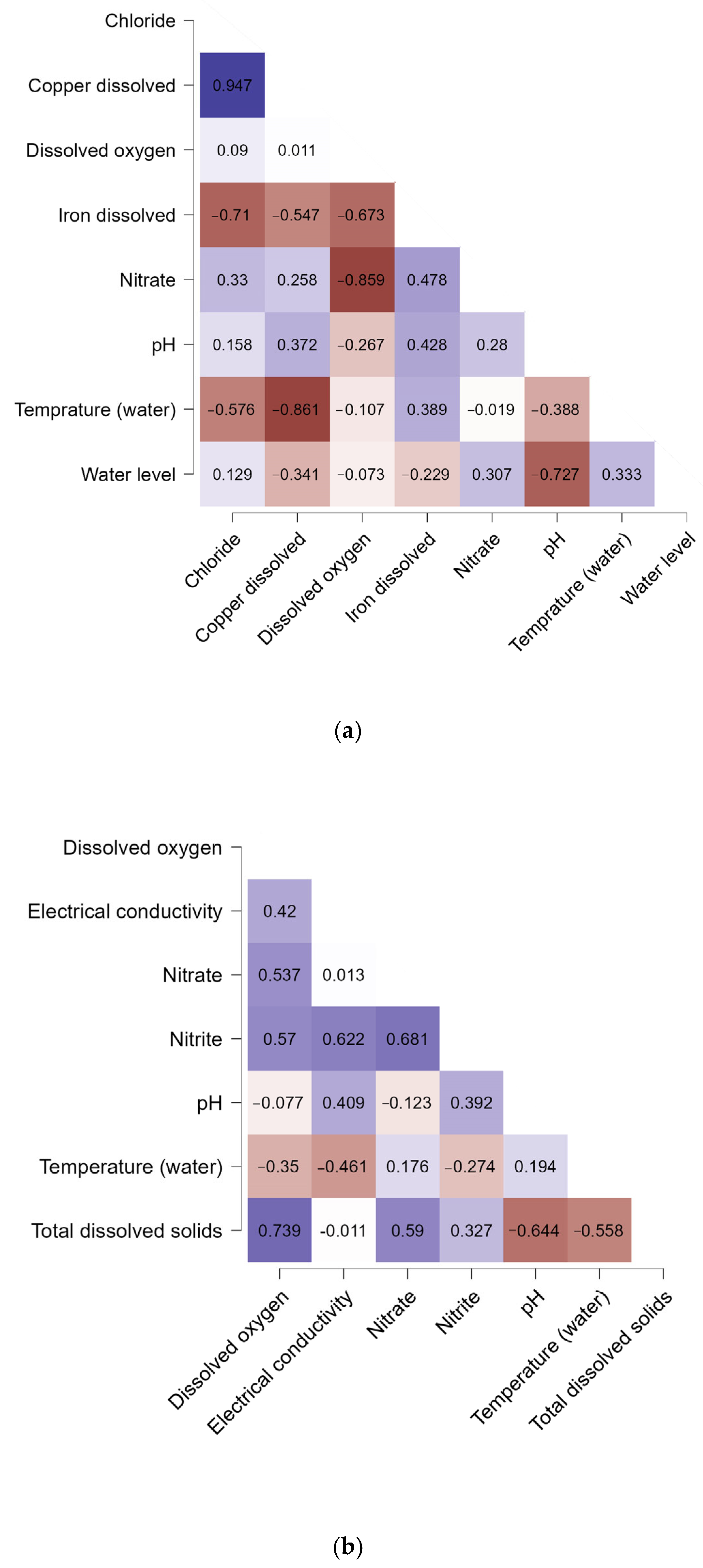 Remotesensing 17 01532 g021