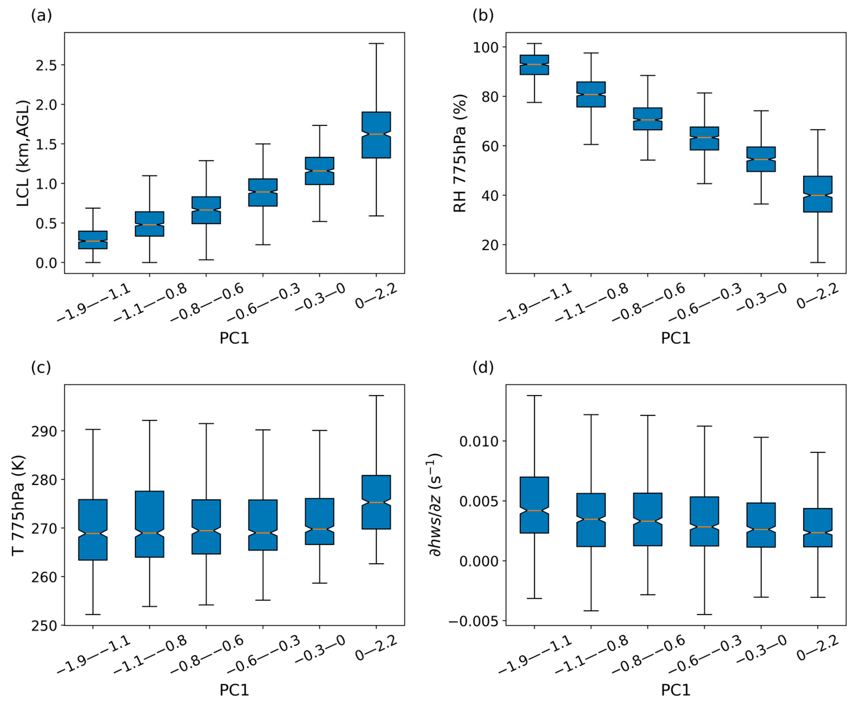 Remotesensing 17 01533 g002