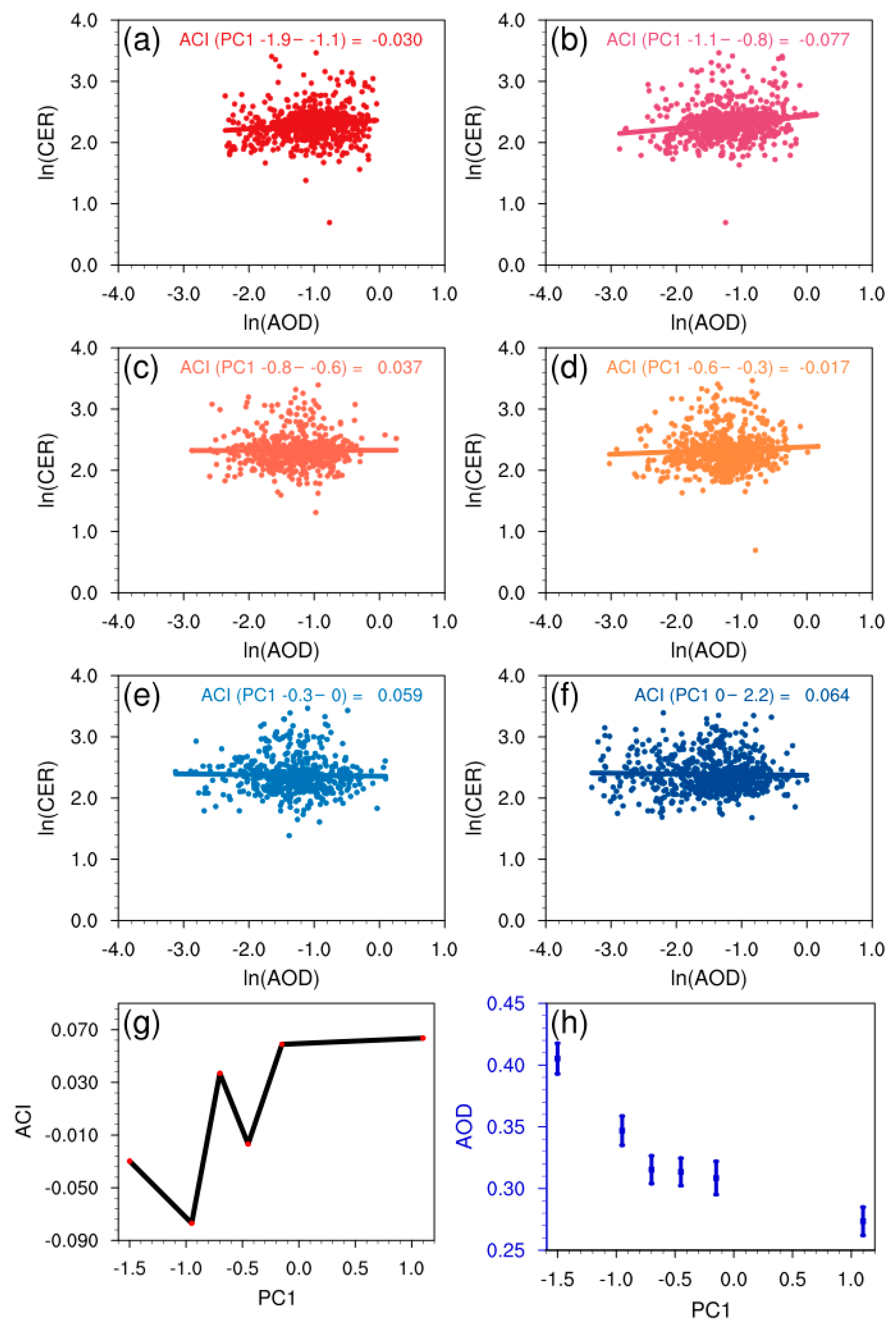 Remotesensing 17 01533 g005
