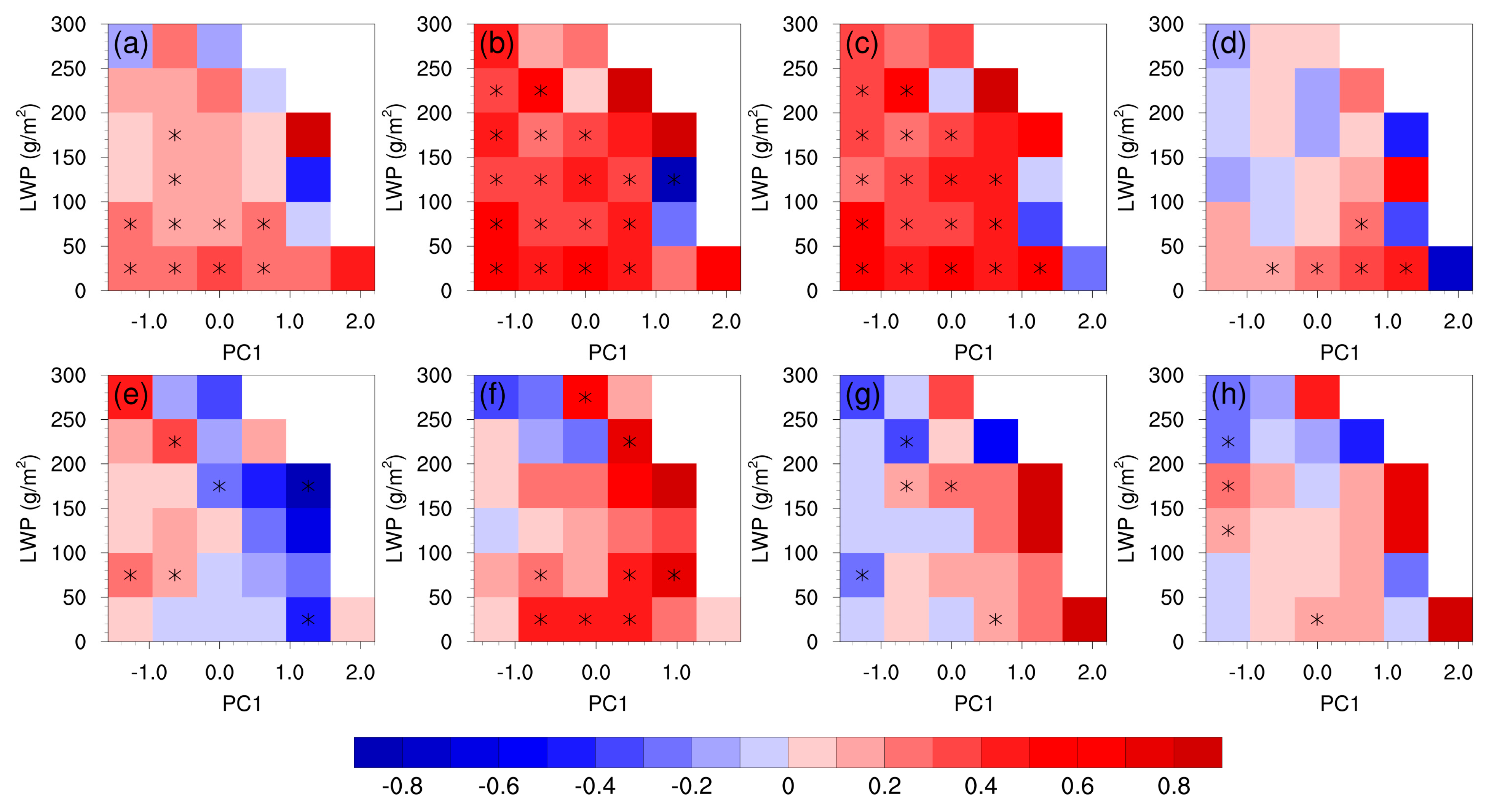 Remotesensing 17 01533 g009
