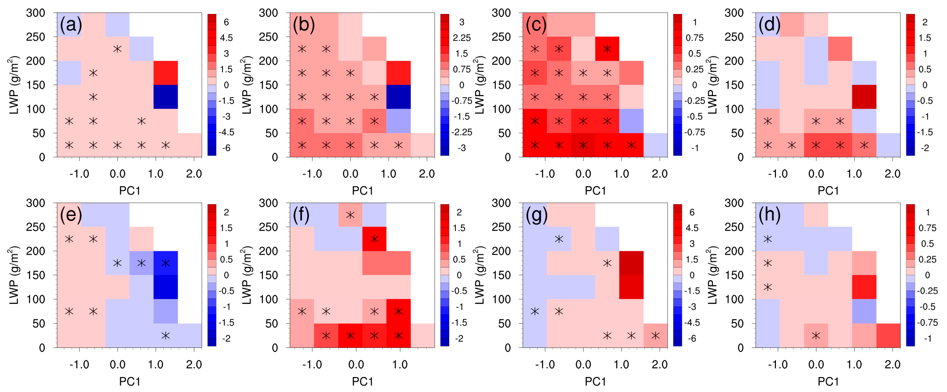 Remotesensing 17 01533 g010