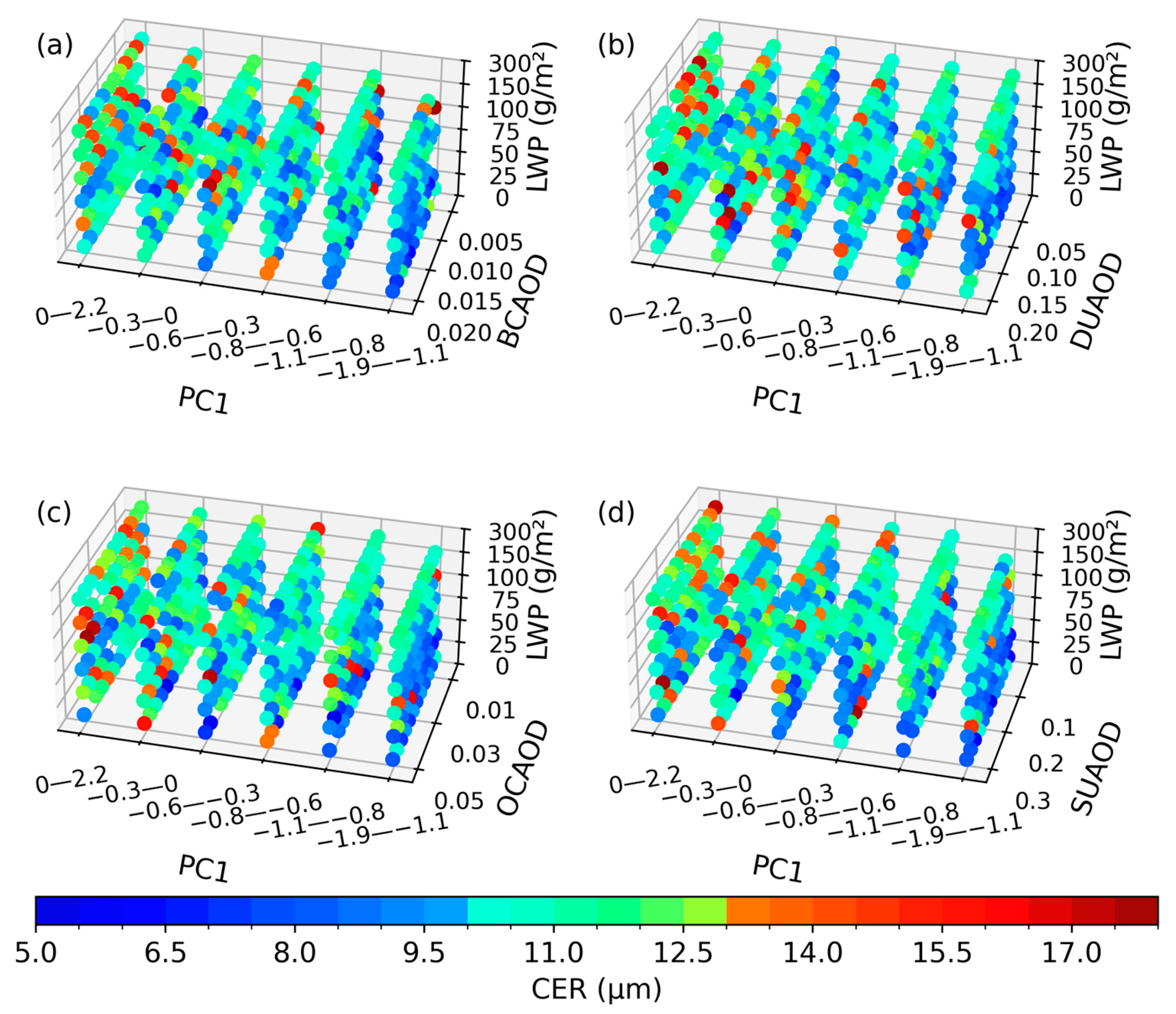 Remotesensing 17 01533 g011