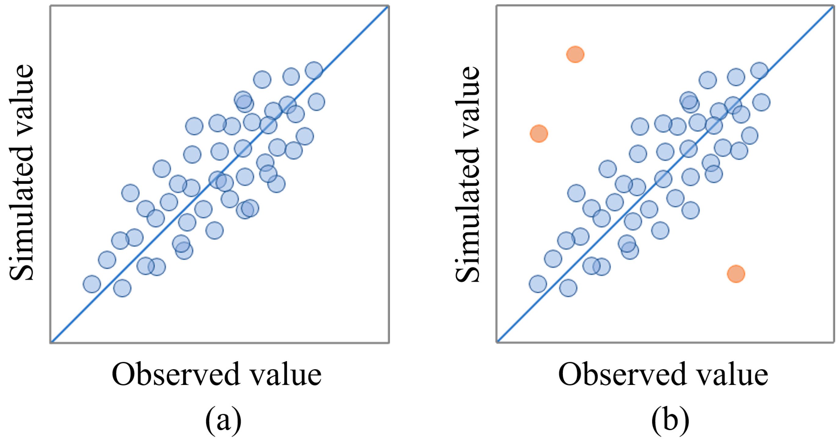 Remotesensing 17 01534 g002
