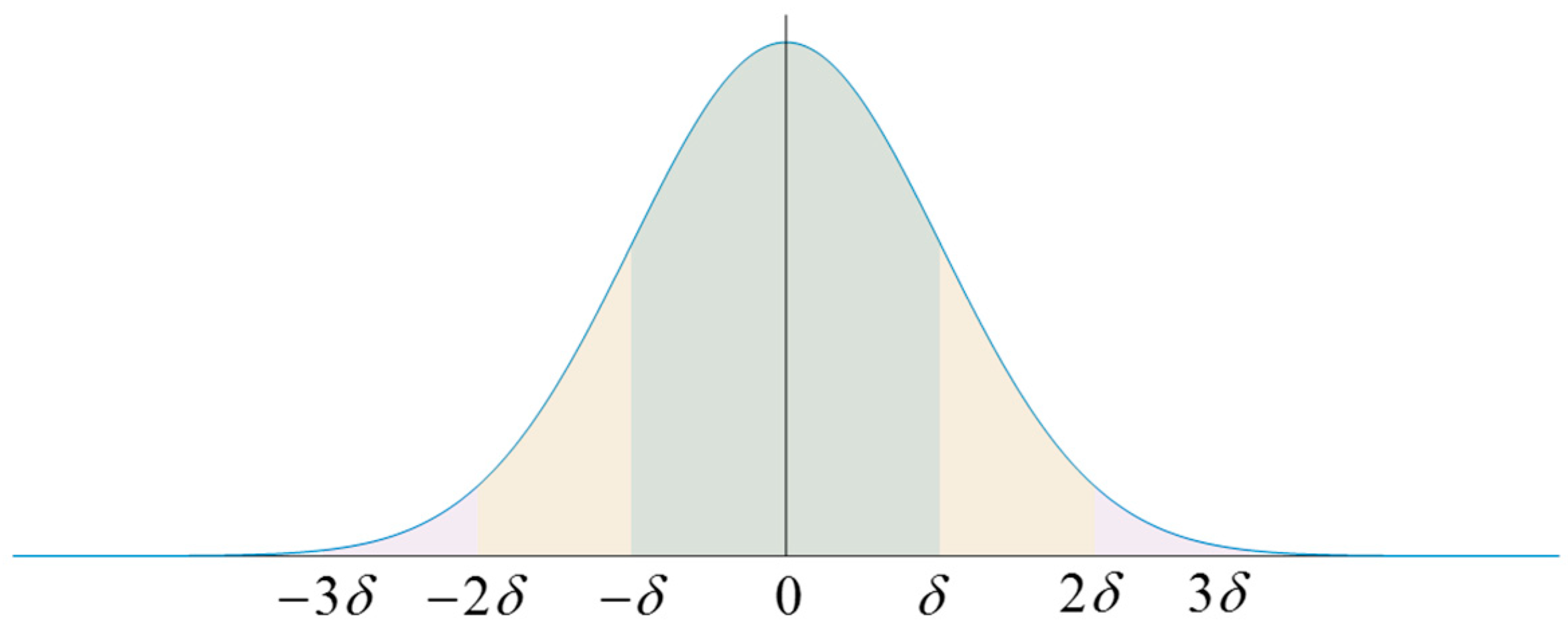 Remotesensing 17 01534 g003