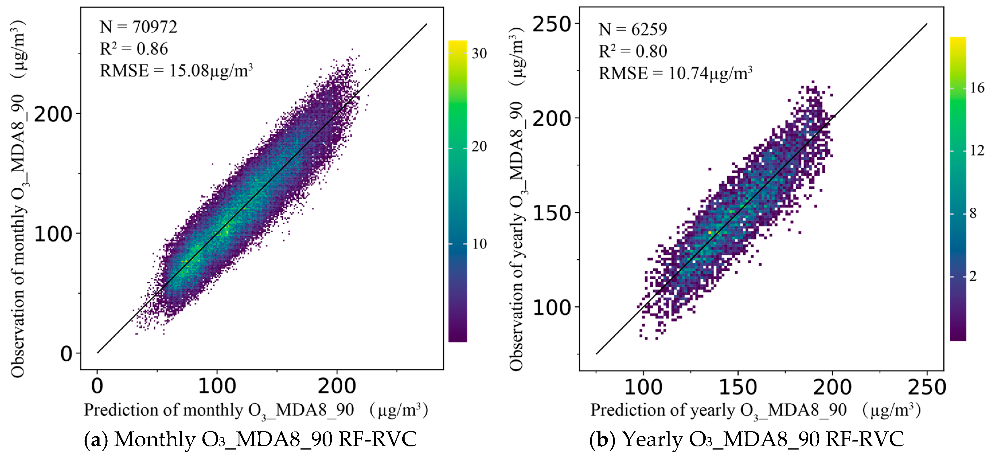 Remotesensing 17 01534 g005