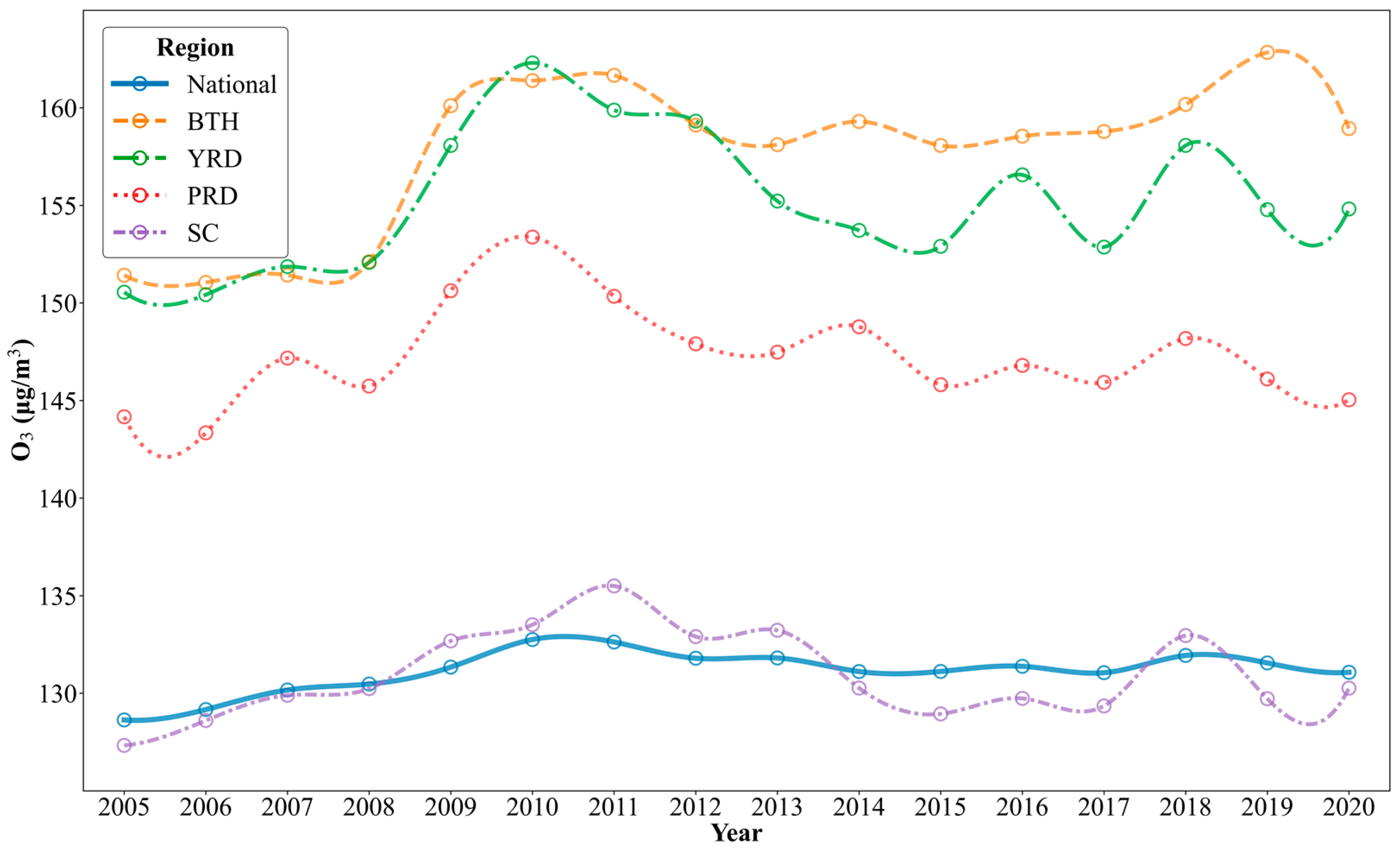 Remotesensing 17 01534 g007