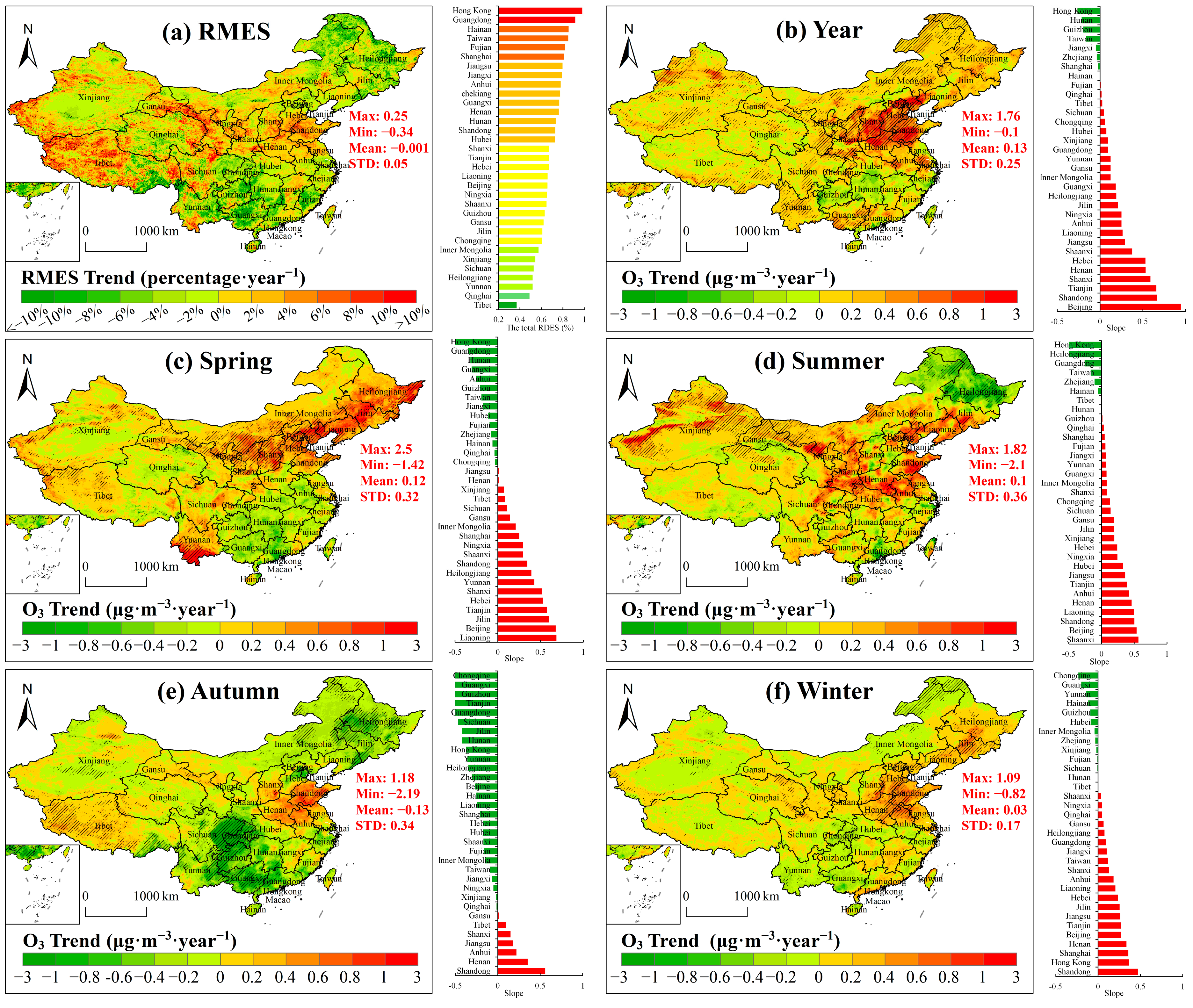 Remotesensing 17 01534 g011