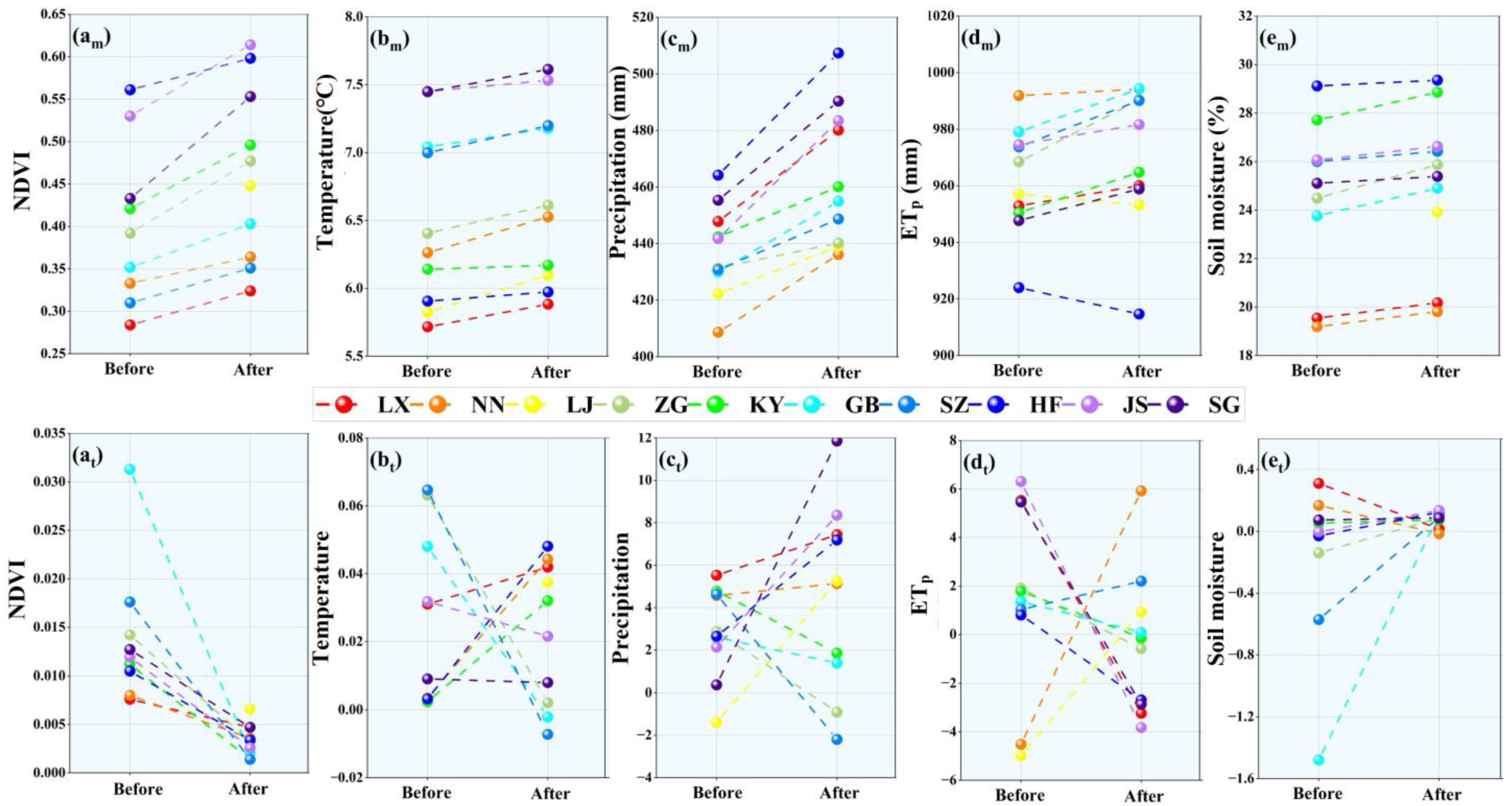Remotesensing 17 01535 g005