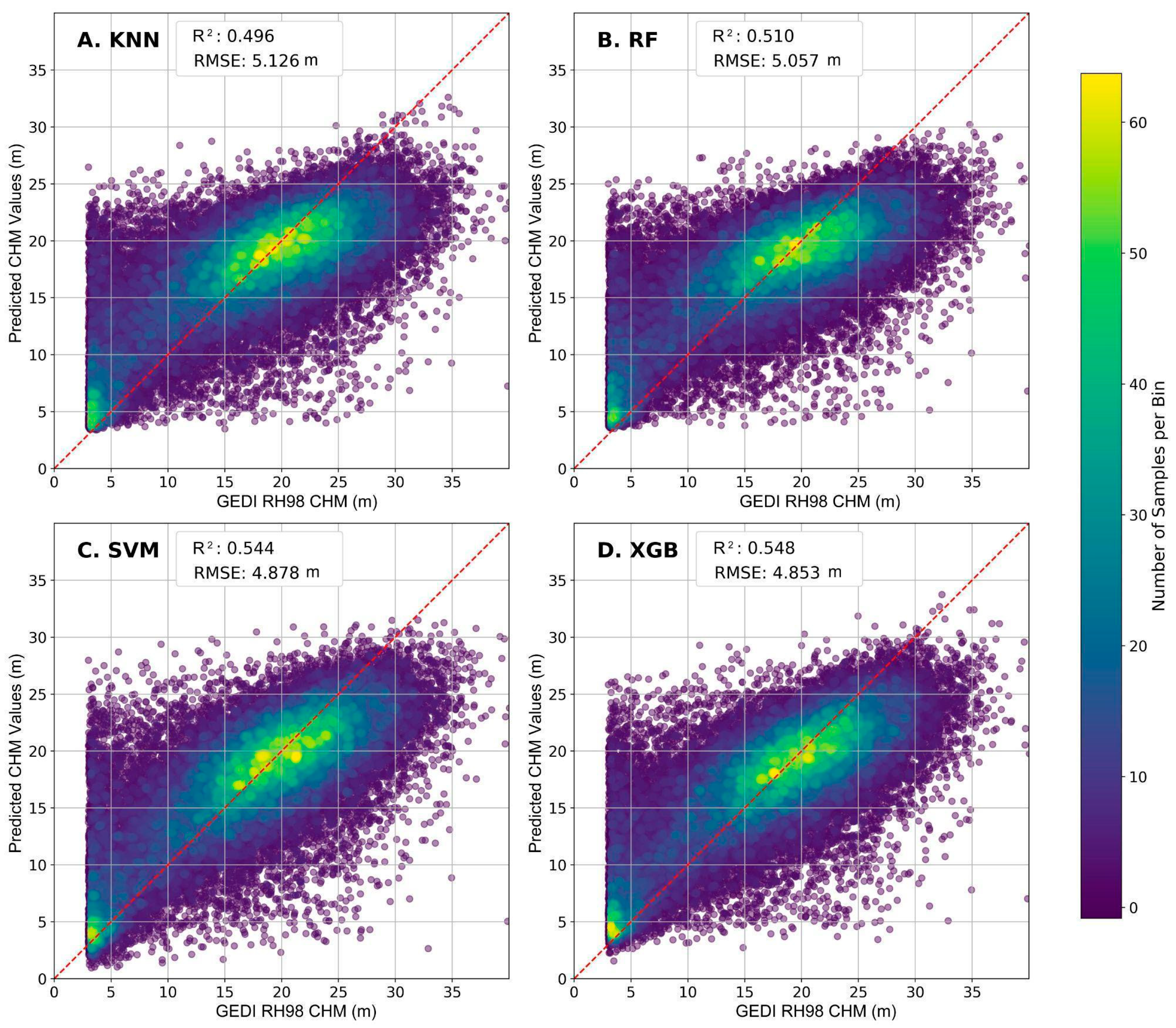 Remotesensing 17 01536 g003