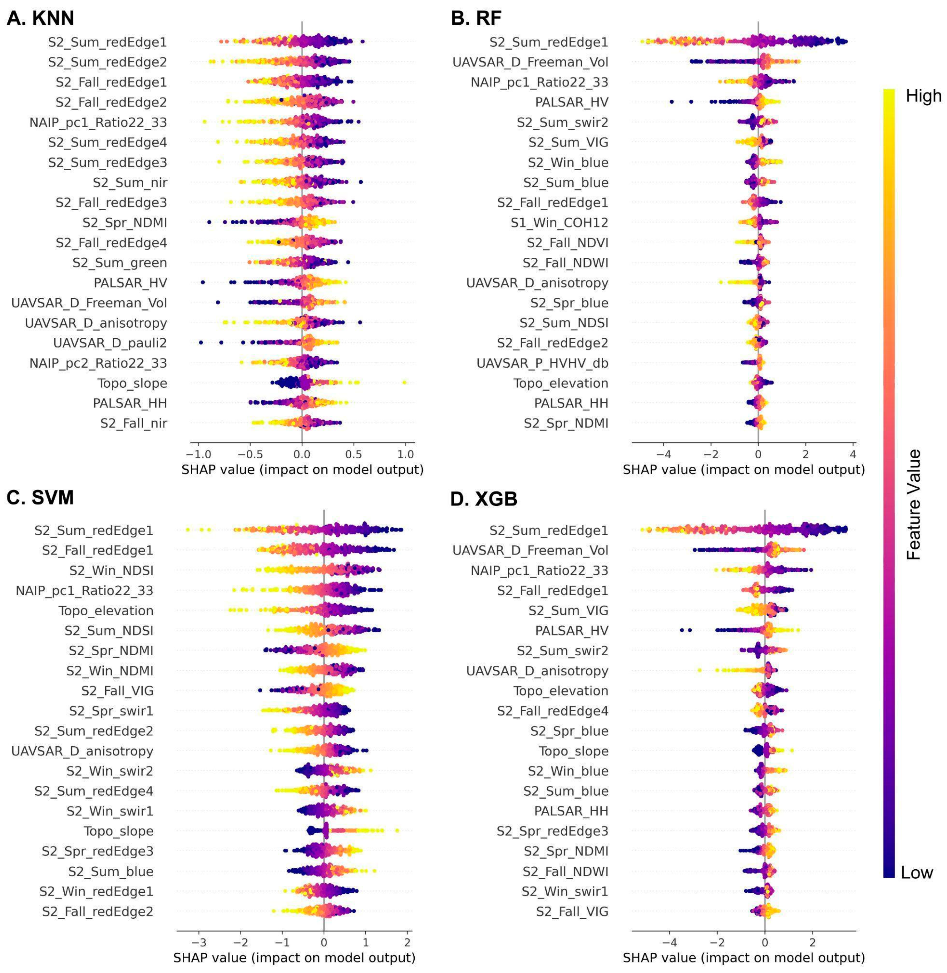 Remotesensing 17 01536 g004