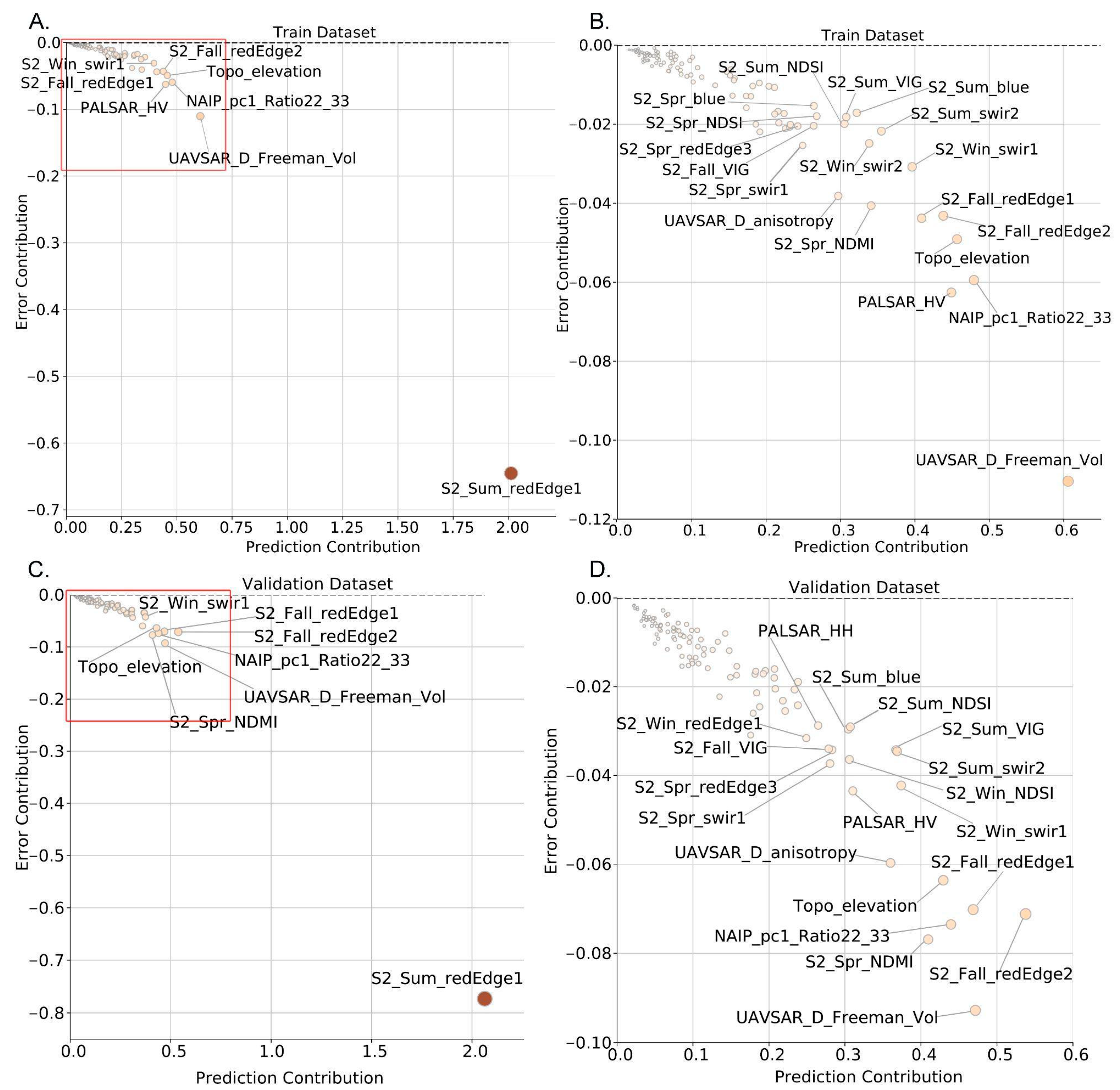 Remotesensing 17 01536 g005