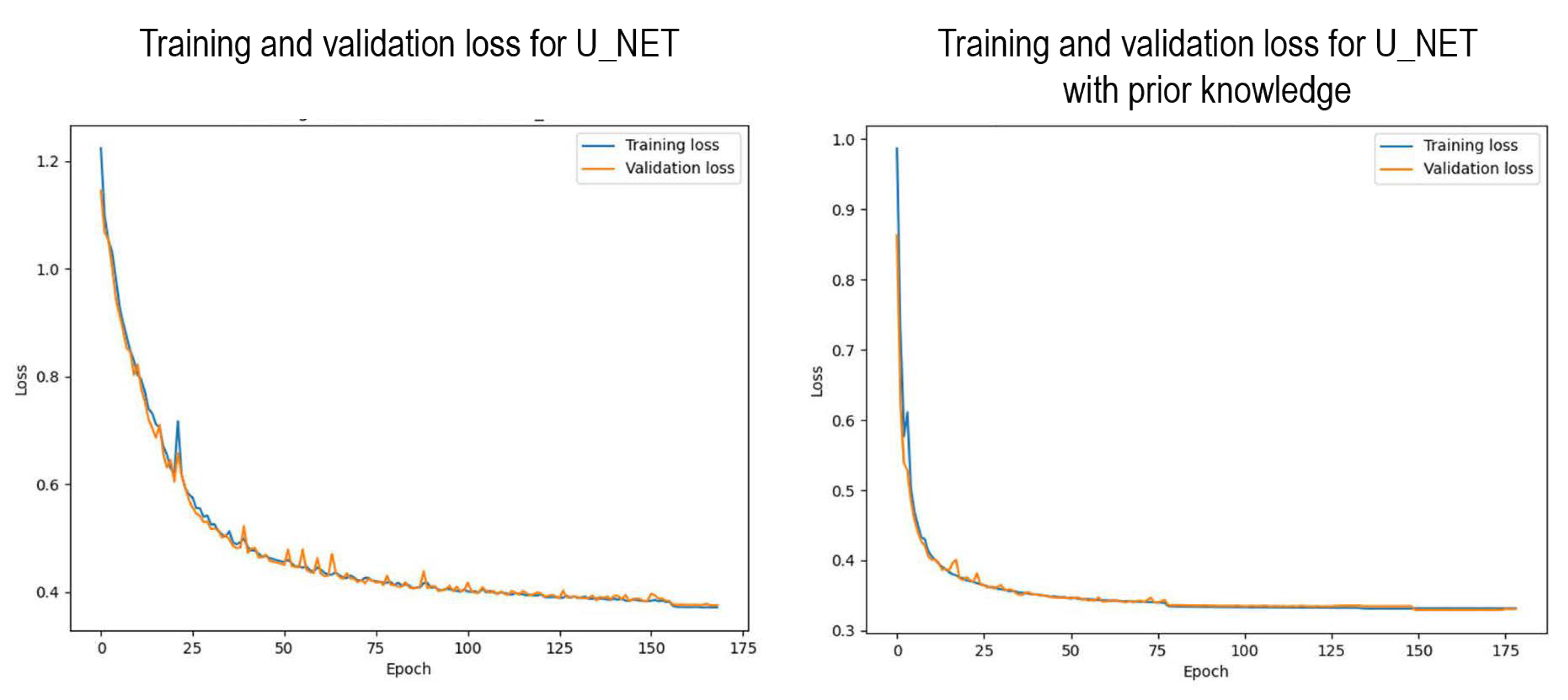Remotesensing 17 01540 g010