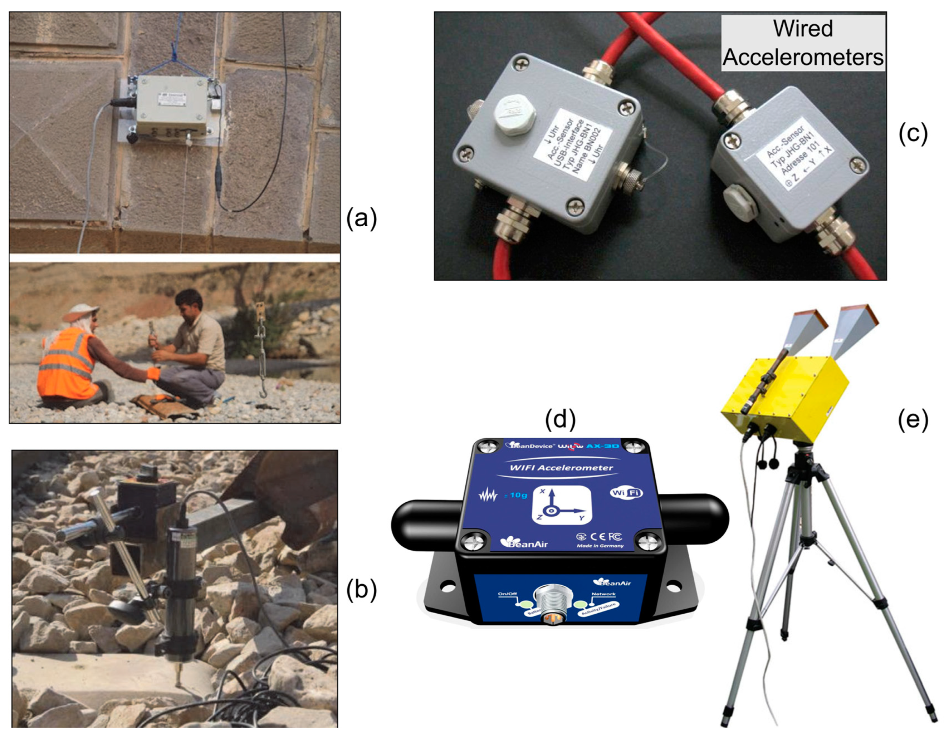 Remotesensing 17 01541 g002