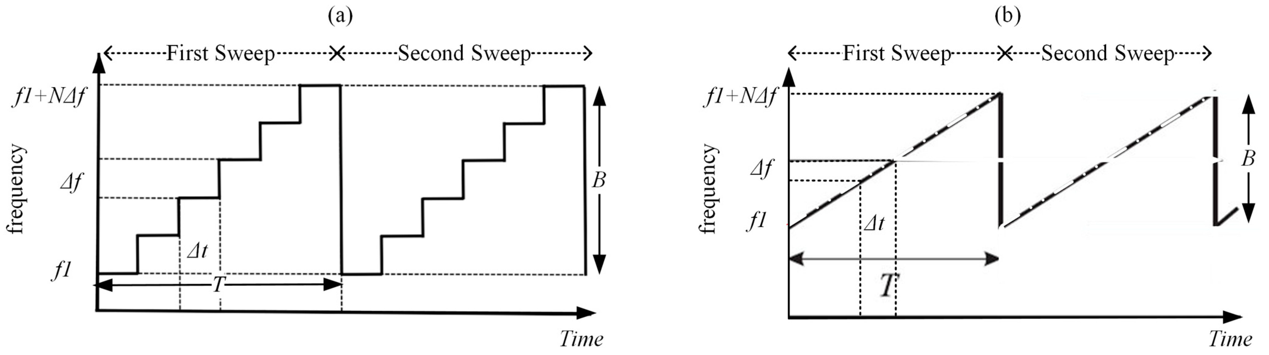 Remotesensing 17 01541 g004