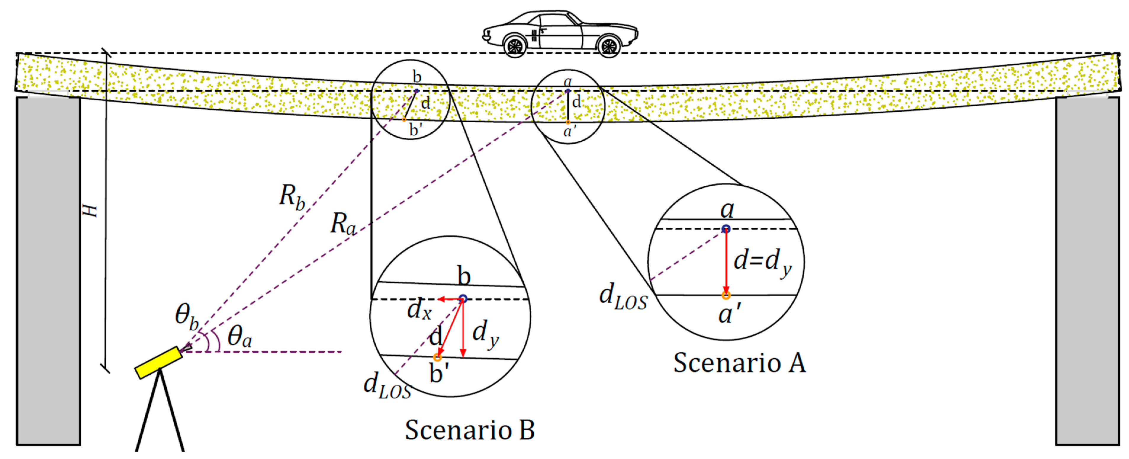 Remotesensing 17 01541 g005