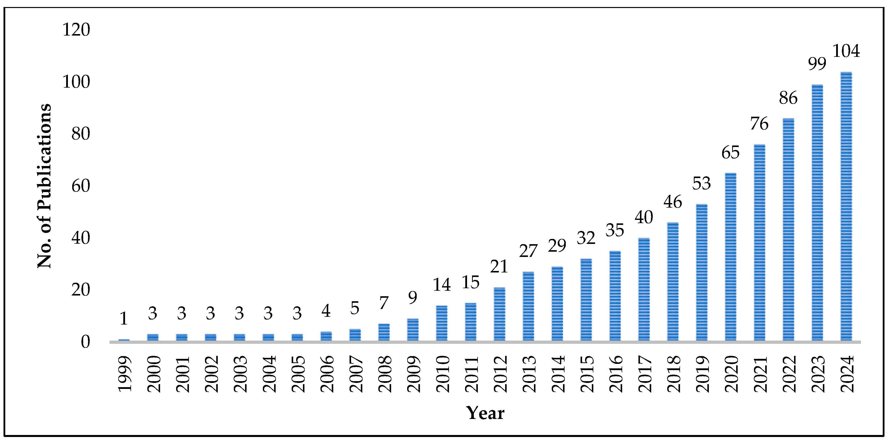 Remotesensing 17 01541 g006