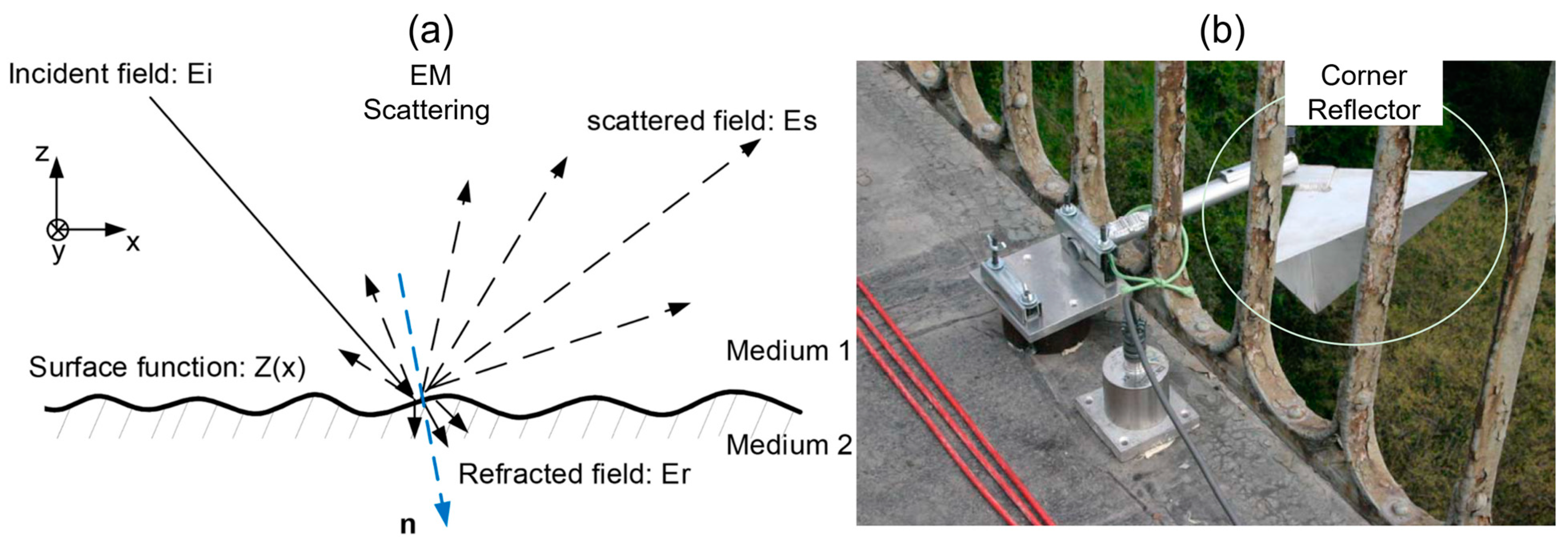 Remotesensing 17 01541 g009