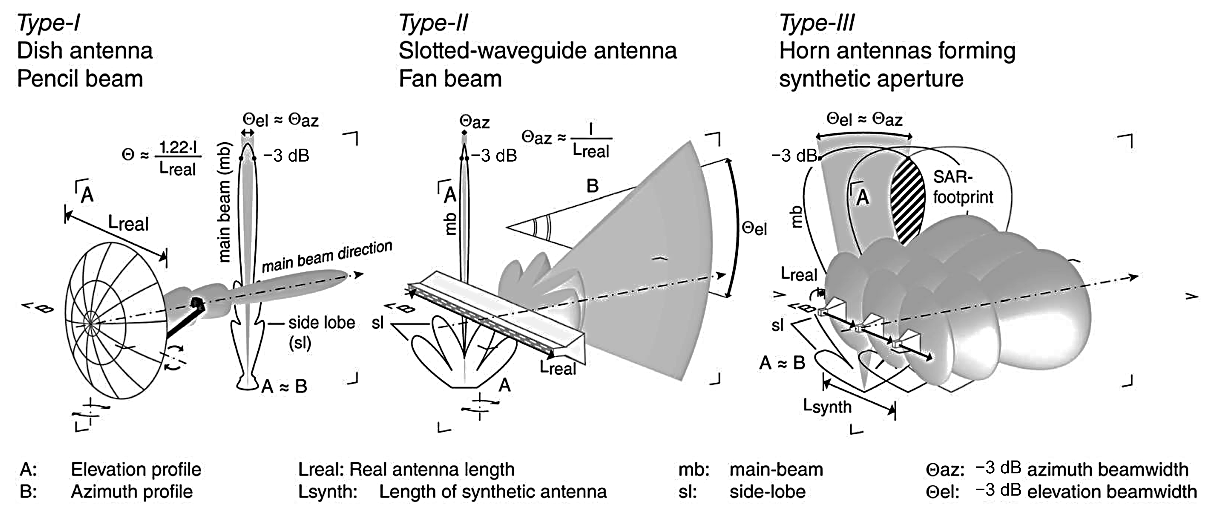 Remotesensing 17 01541 g011