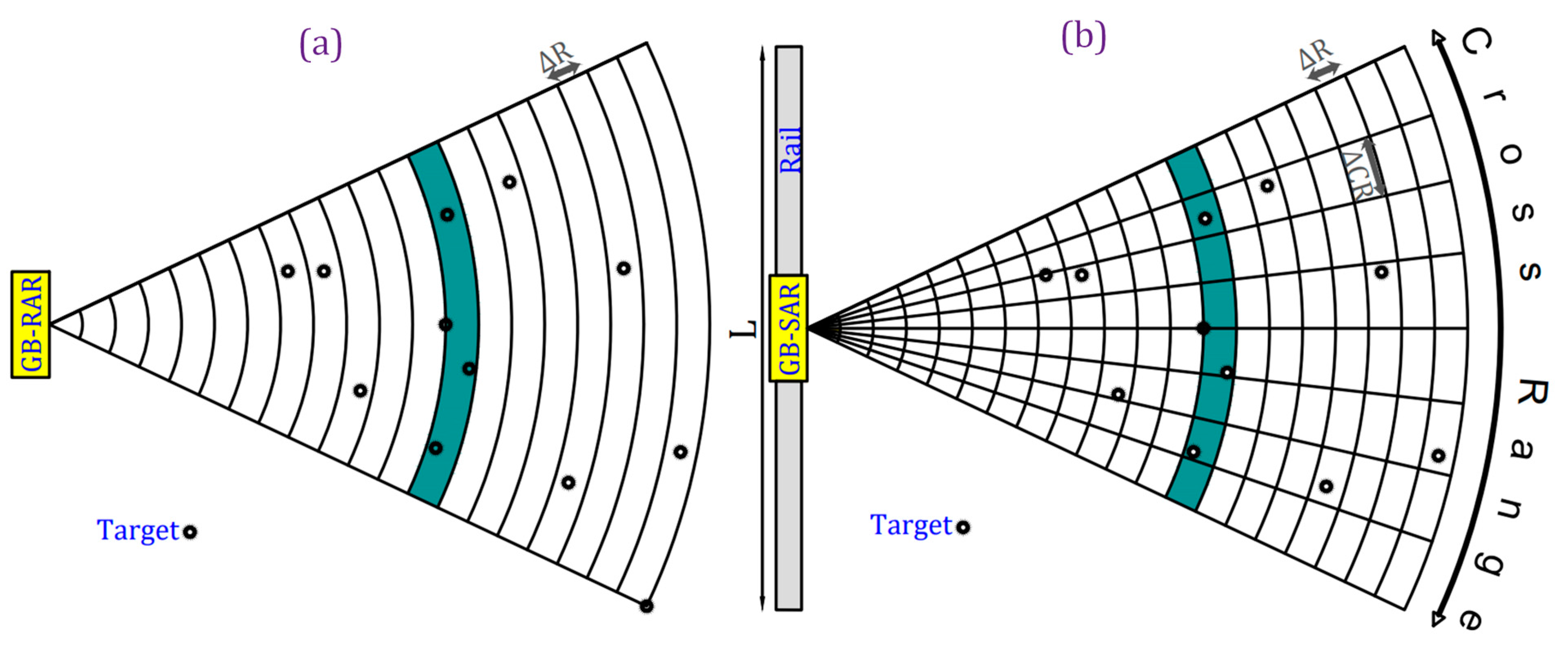 Remotesensing 17 01541 g013