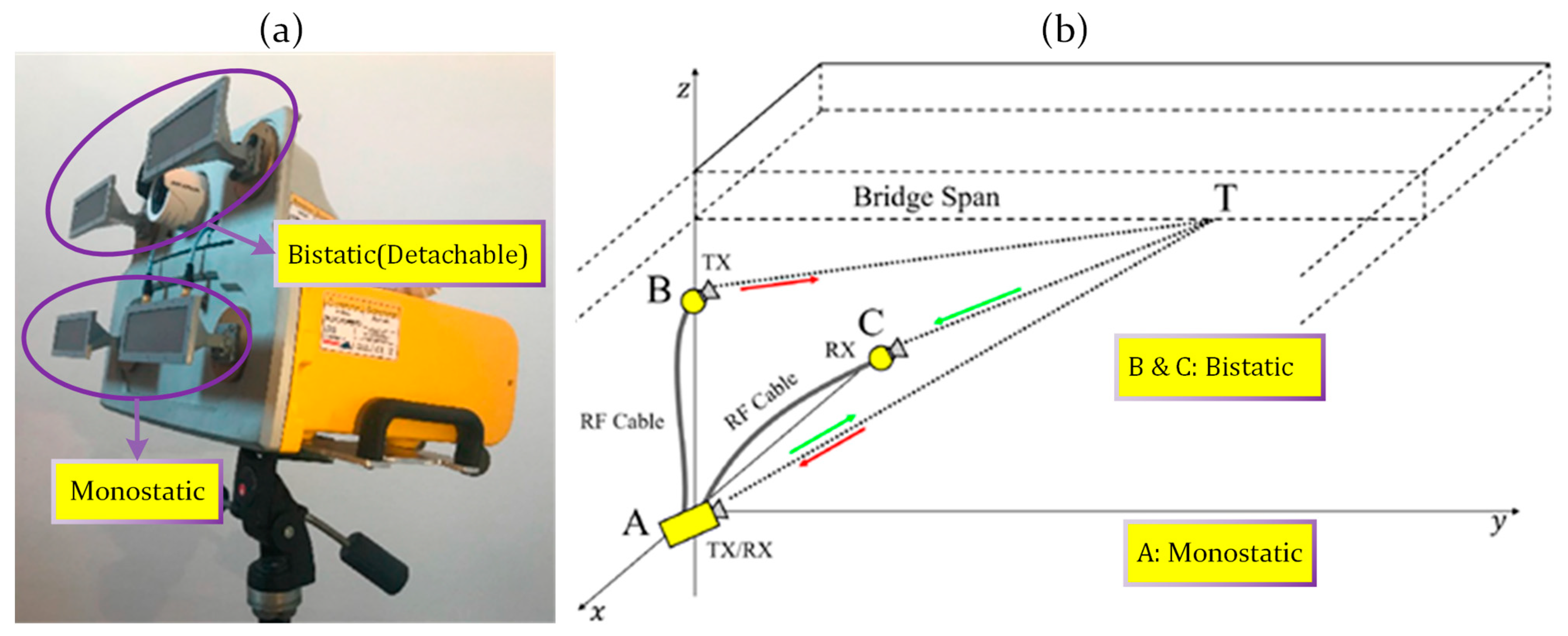 Remotesensing 17 01541 g016